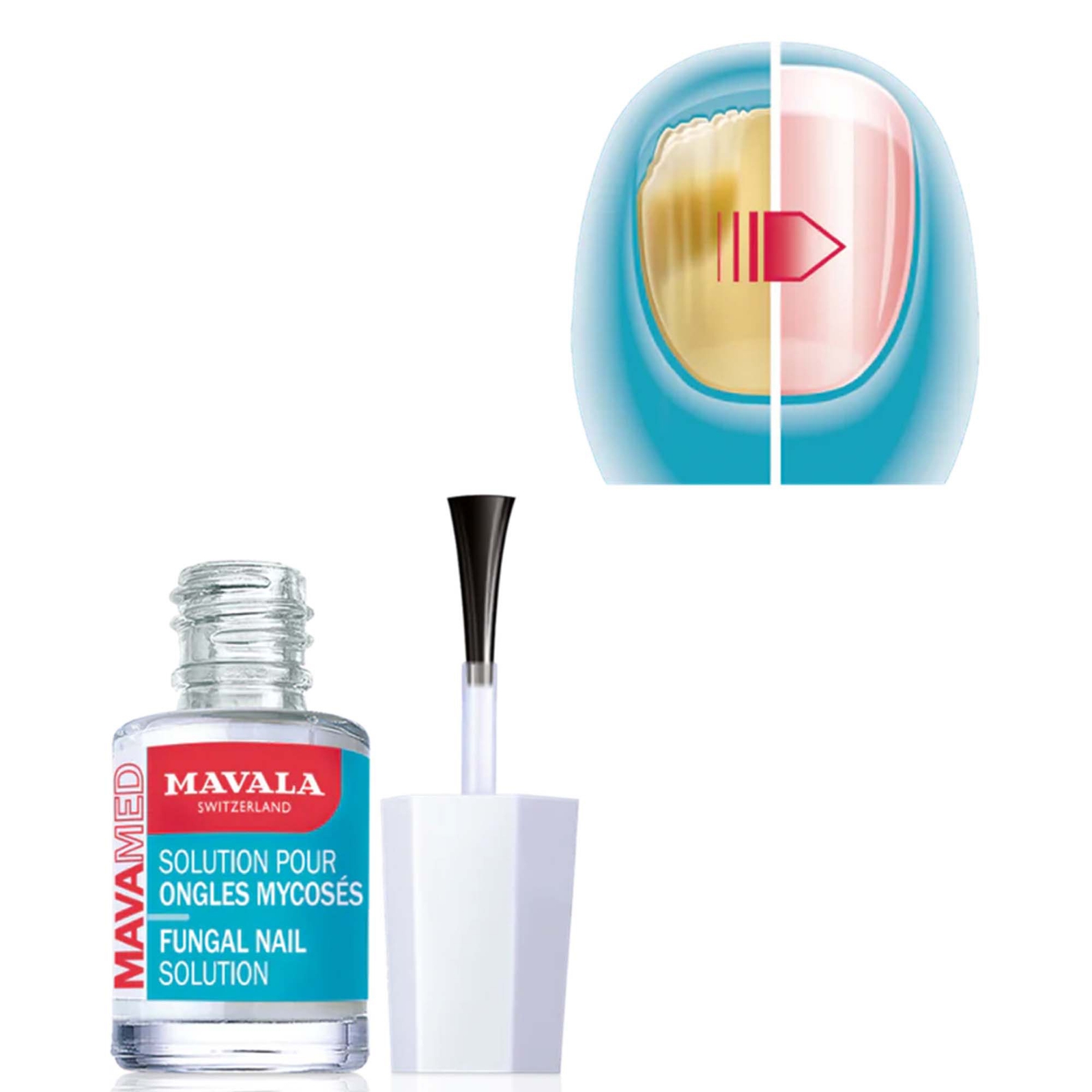 Mavala Mavamed Fungal Nail Solution 5ml