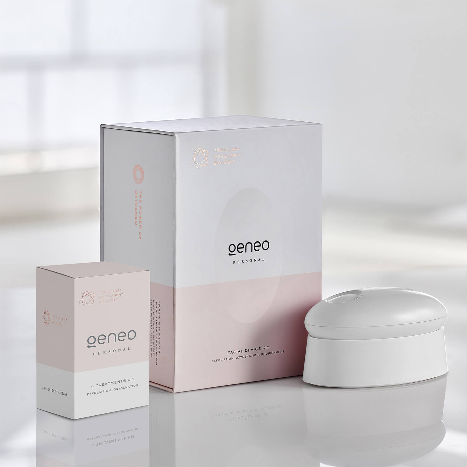 

TriPollar Geneo Facial Device Kit - White