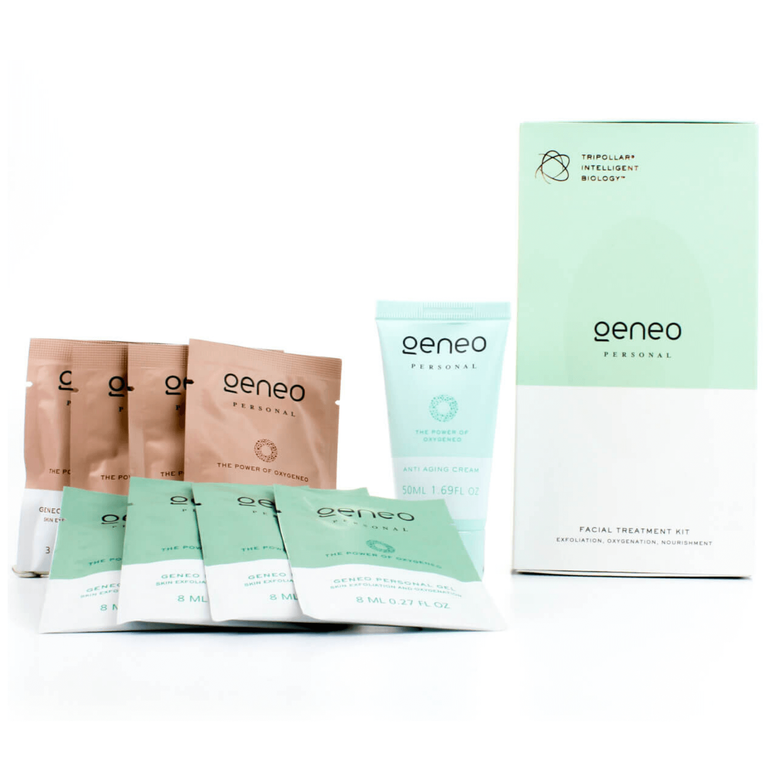

TriPollar Geneo Facial Treatment Kit