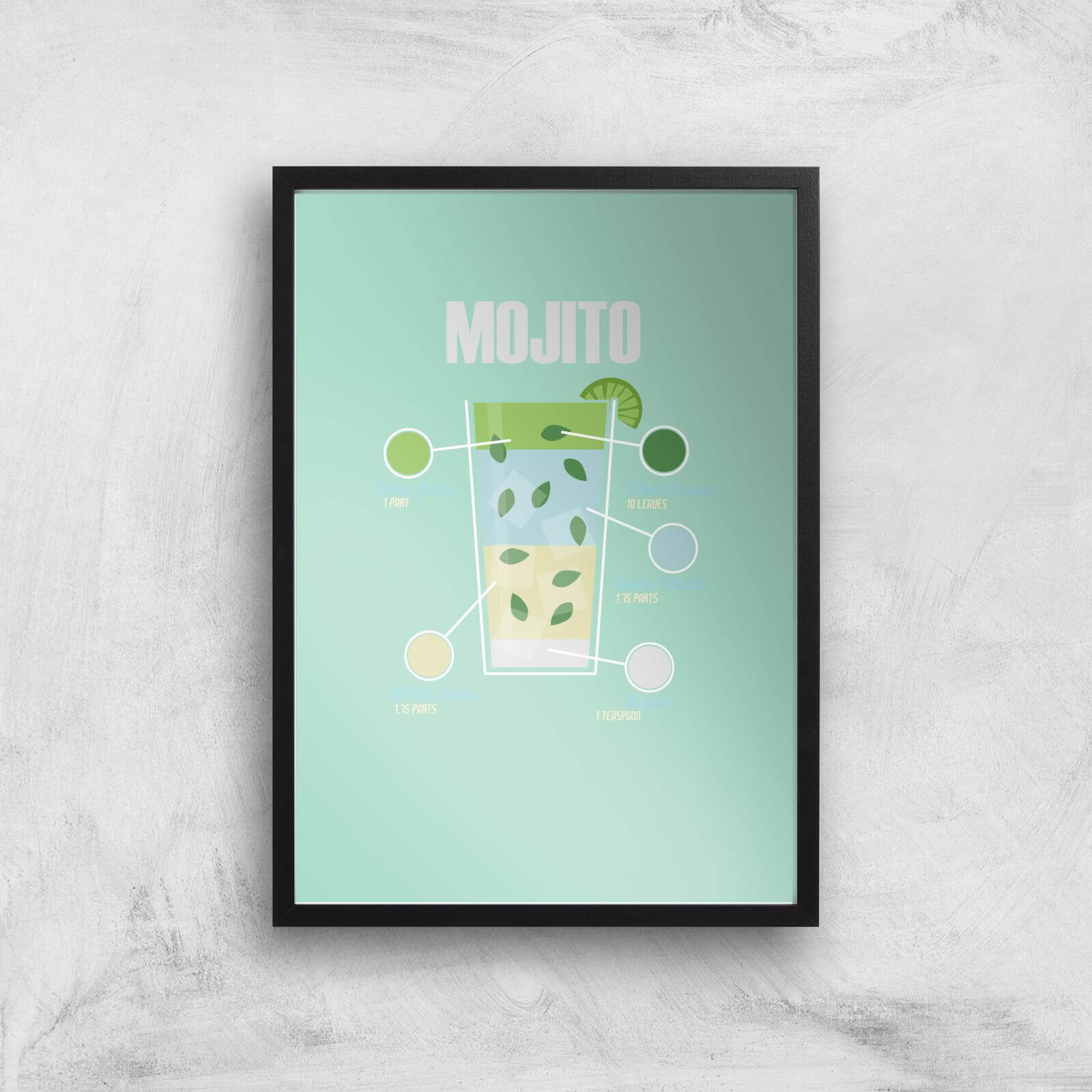 Mojito Art Print - A3 - Black Frame
