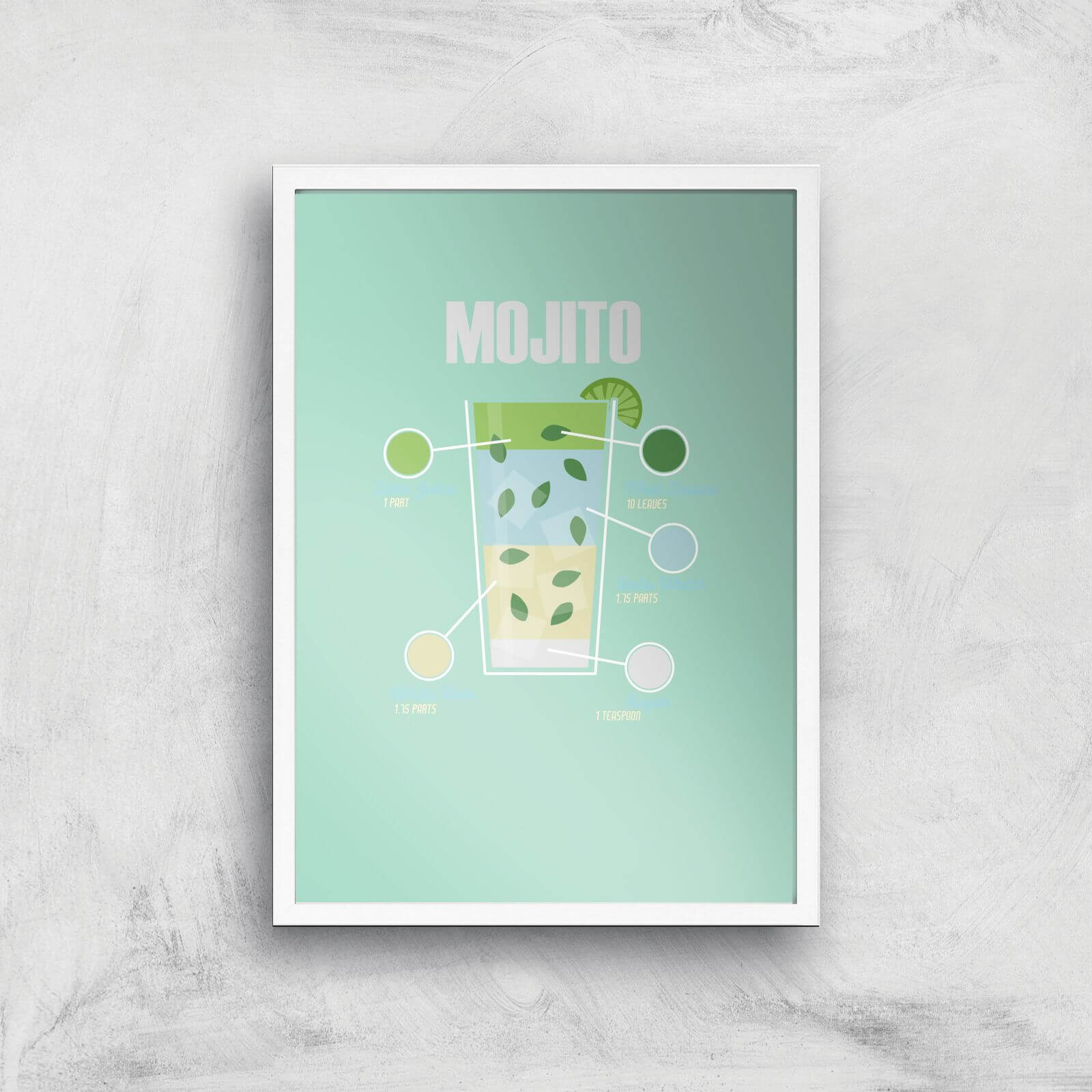 Mojito Art Print - A3 - White Frame