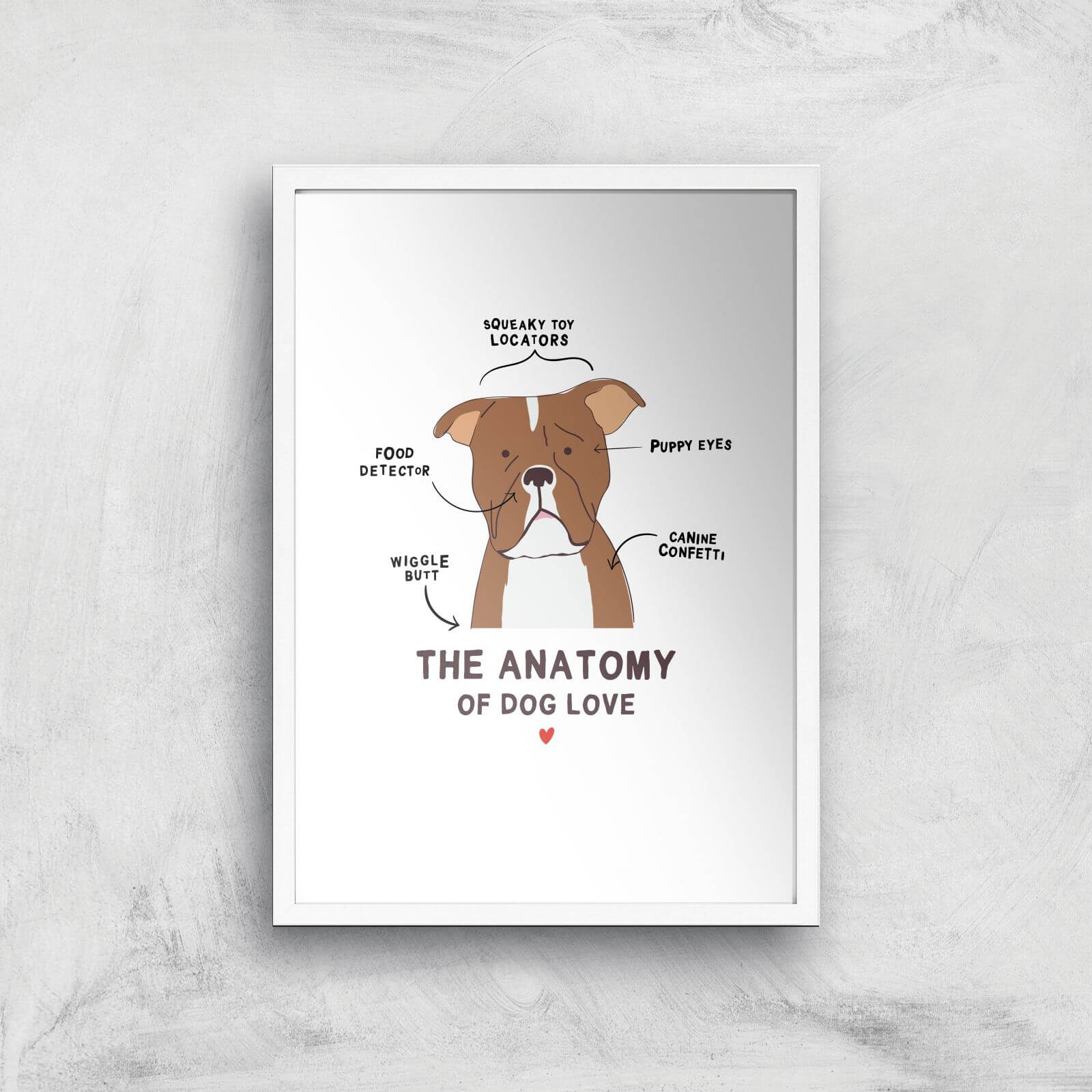 The Anatomy Of Dog Love Art Print - A3 - White Frame