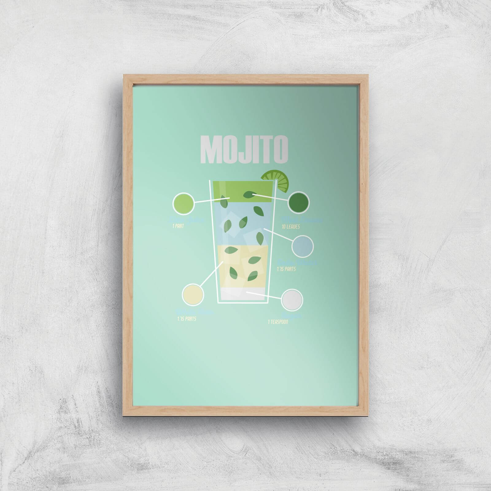 Mojito Art Print - A4 - Wood Frame