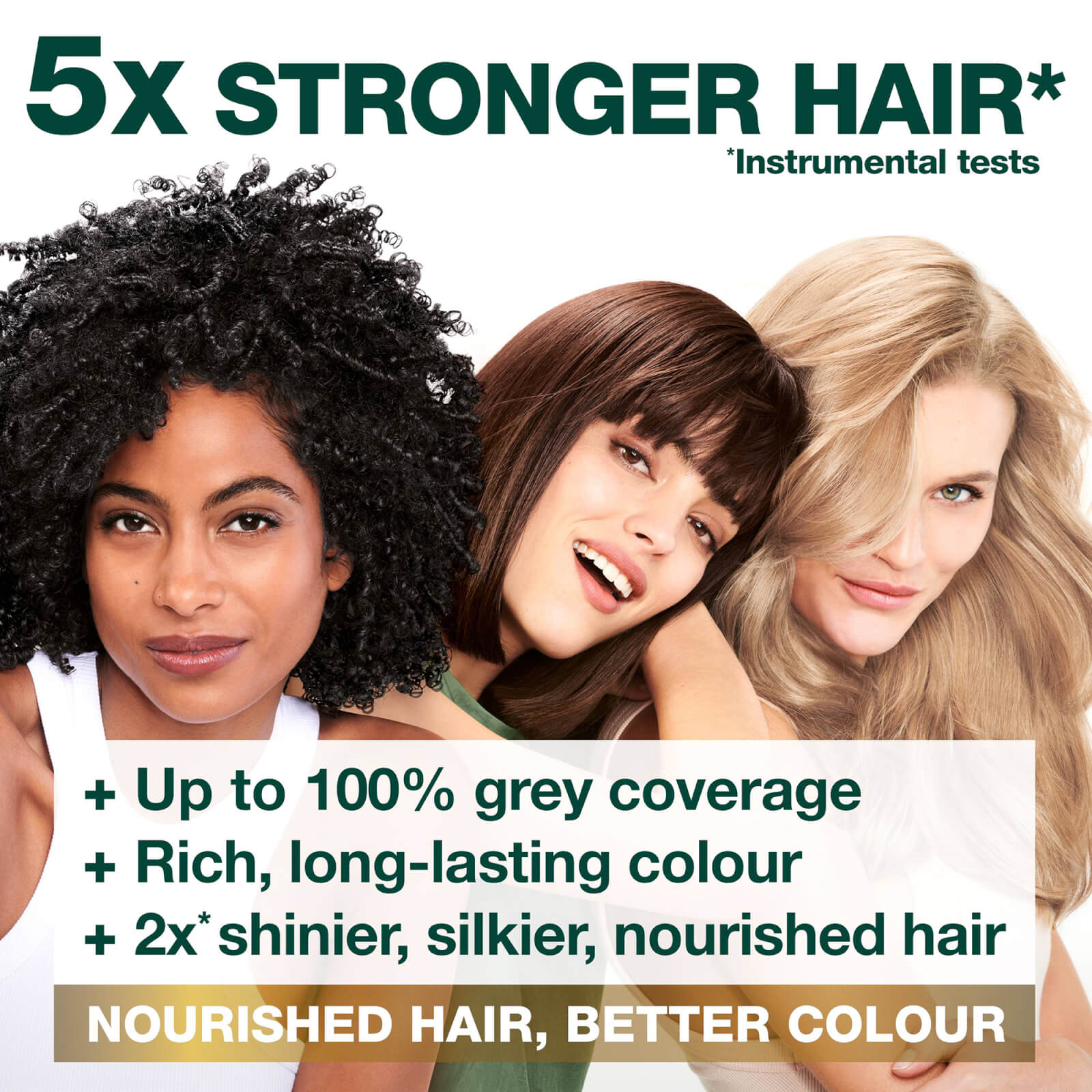 Thumbnail - Garnier Nutrisse Permanent Hair Dye (Various Shades) - 5.12 Glacial Brown