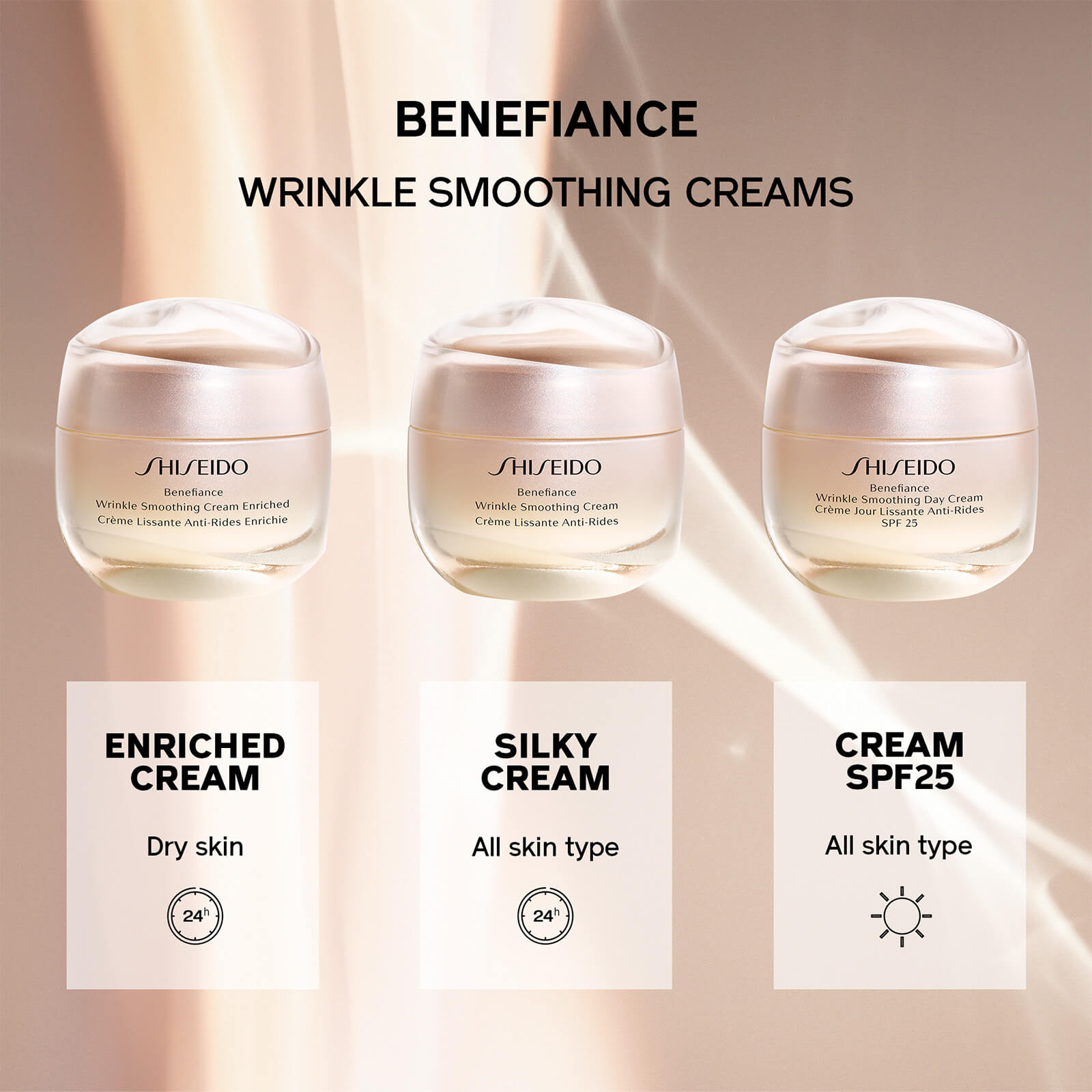Shiseido Benefiance Wrinkle Smoothing Cream (Various Sizes) - 75ml