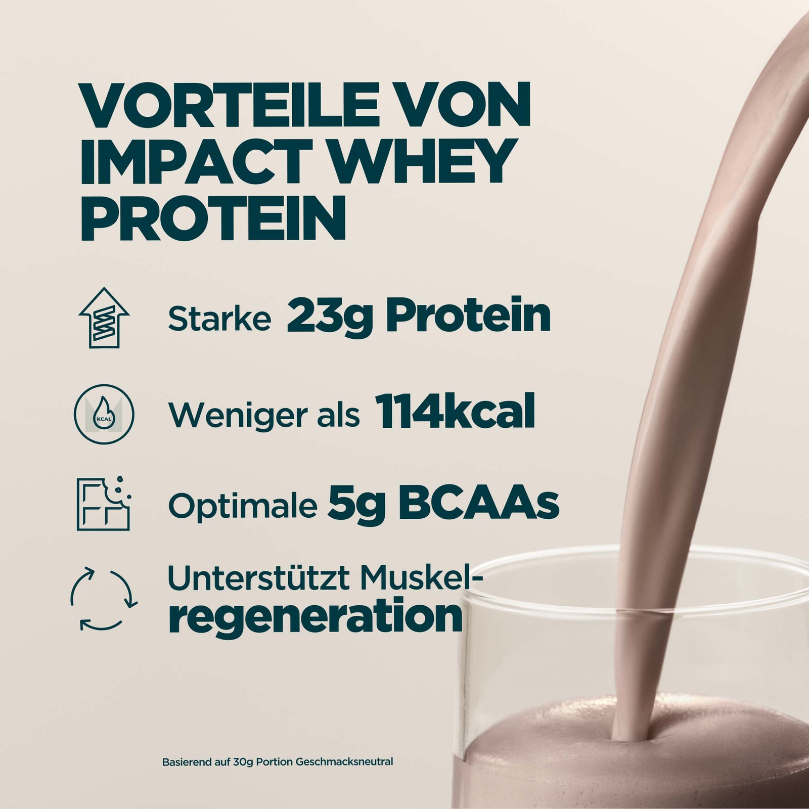 Impact Whey Protein (Probe) - 30g - Gesalzenes Karamell