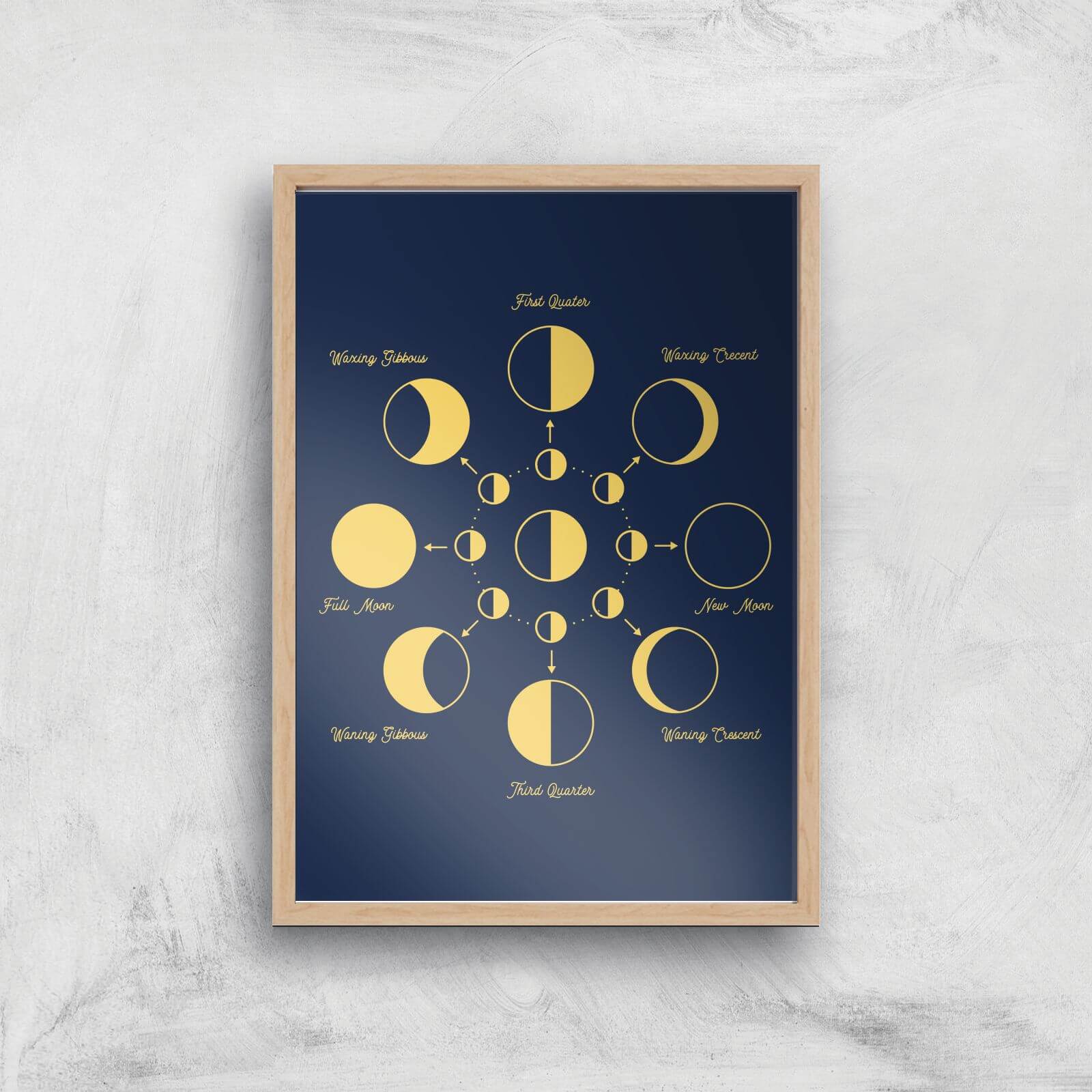Phases Of The Moon Giclée Art Print - A4 - Wooden Frame