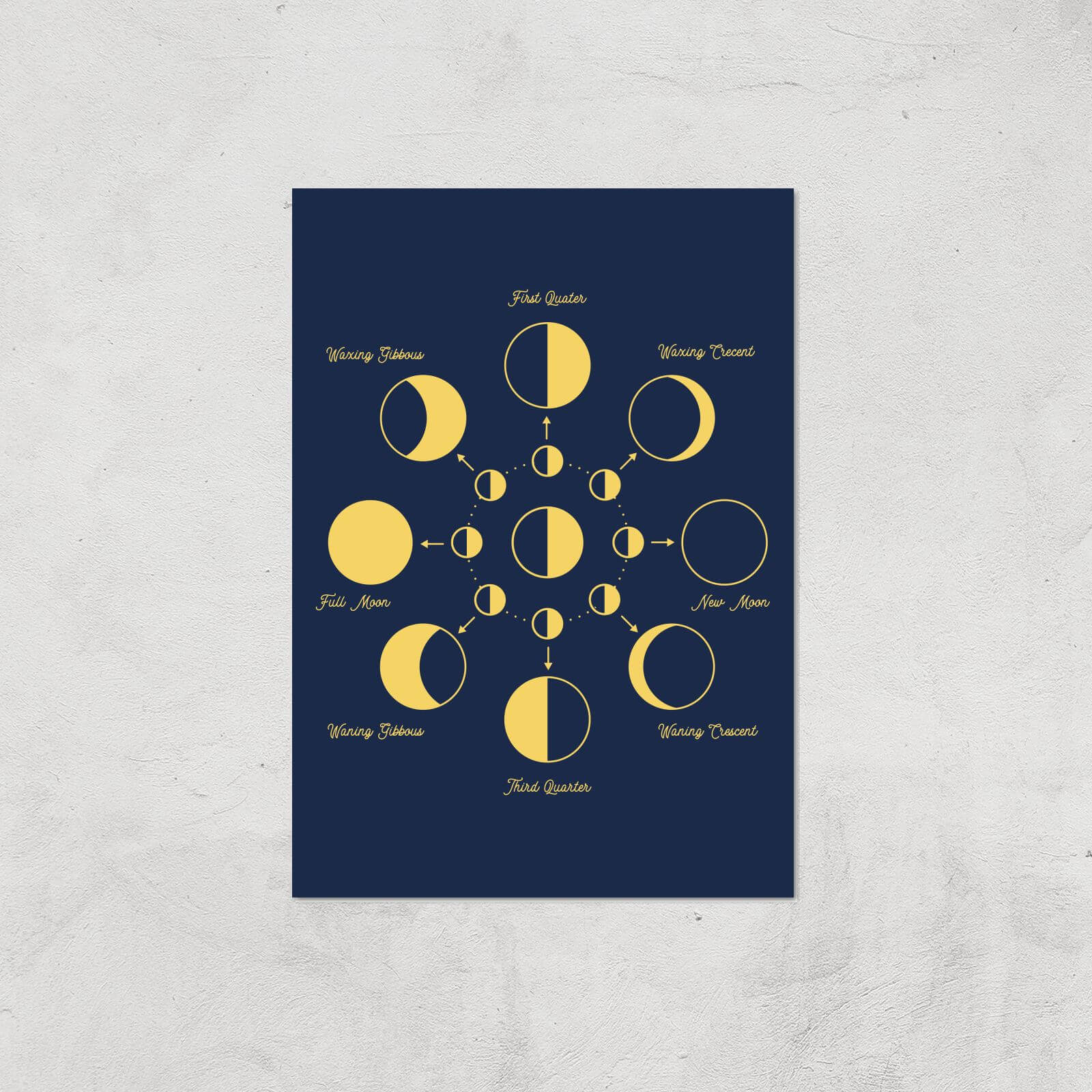 Phases Of The Moon Giclée Art Print - A3 - Print Only