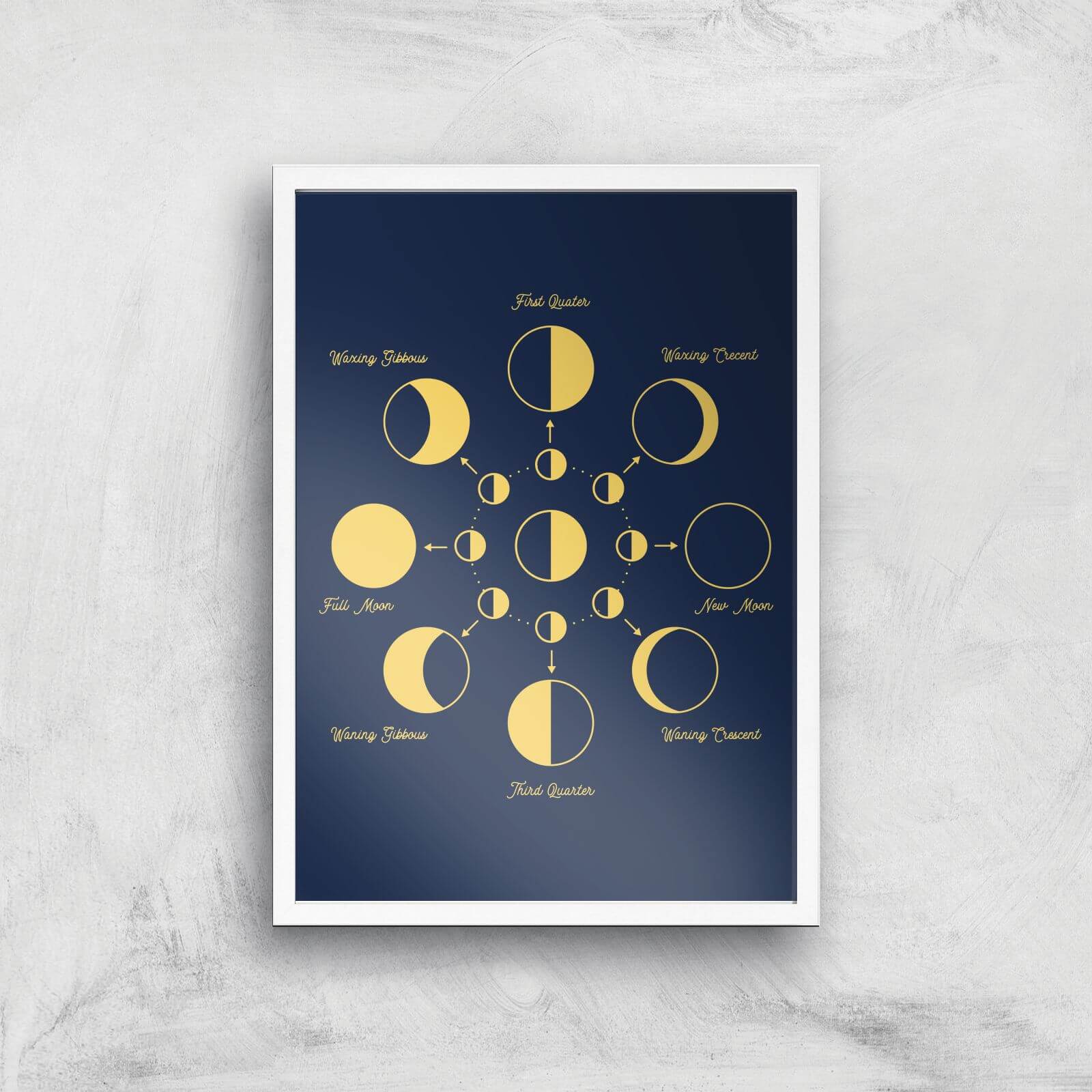 Phases Of The Moon Giclée Art Print - A3 - White Frame