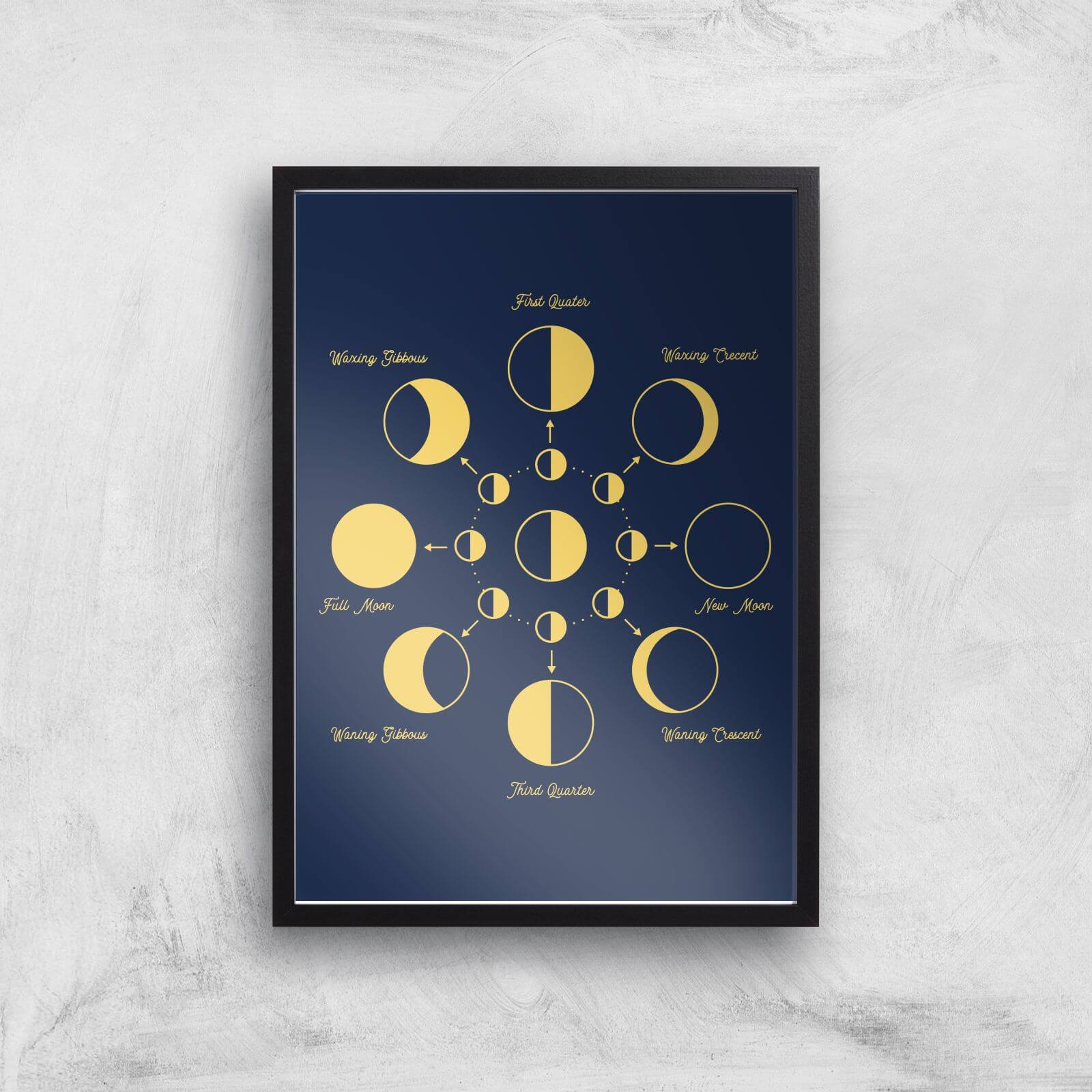 Phases Of The Moon Giclée Art Print - A3 - Black Frame