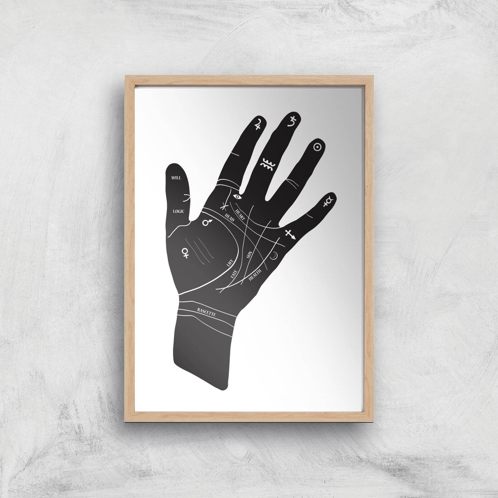 Palmistry Hand Symbols Giclee Art Print - A2 - Wooden Frame