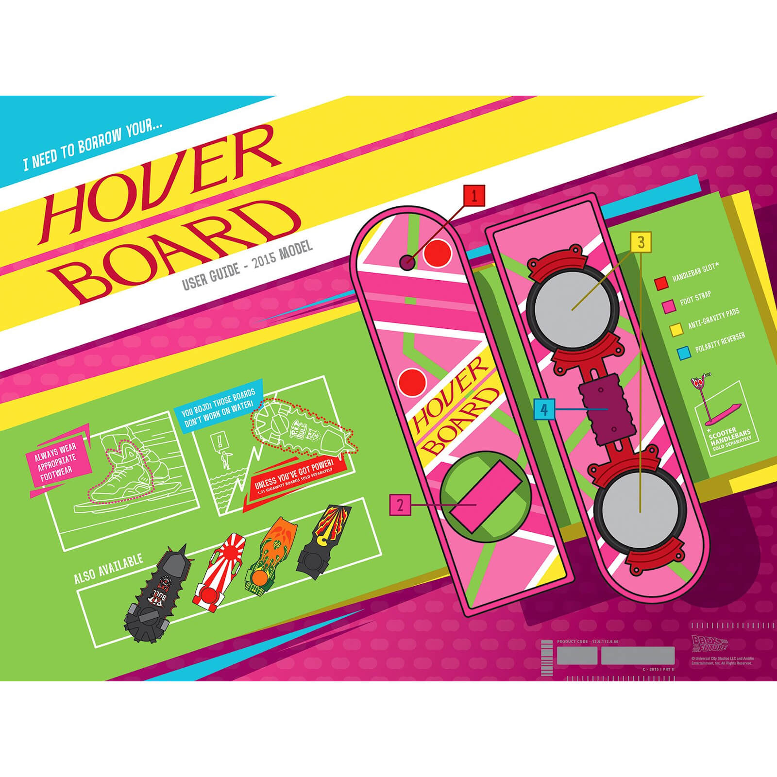 Back To The Future Part II Infographic Lithograph by Florey