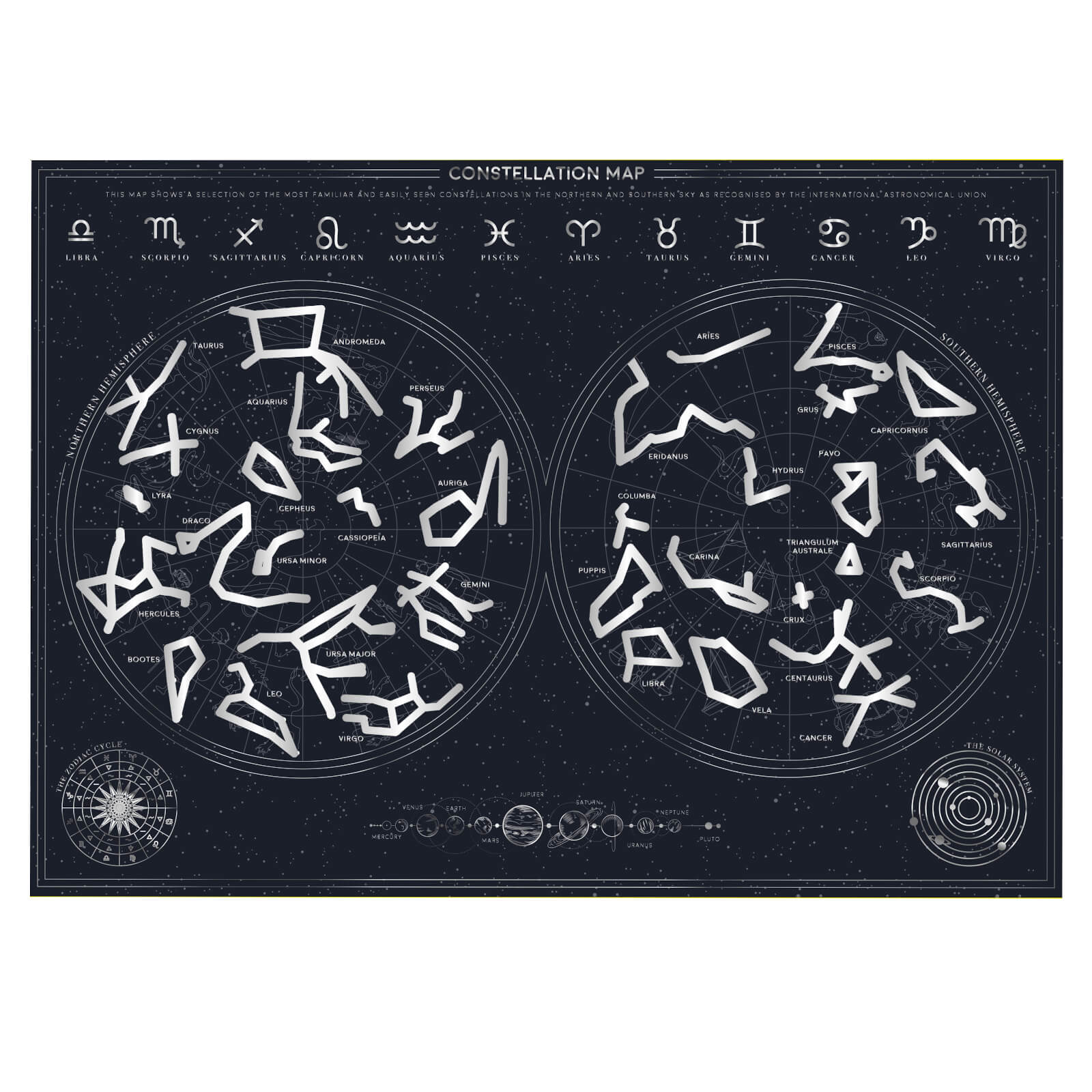 Constellation Scratch Poster