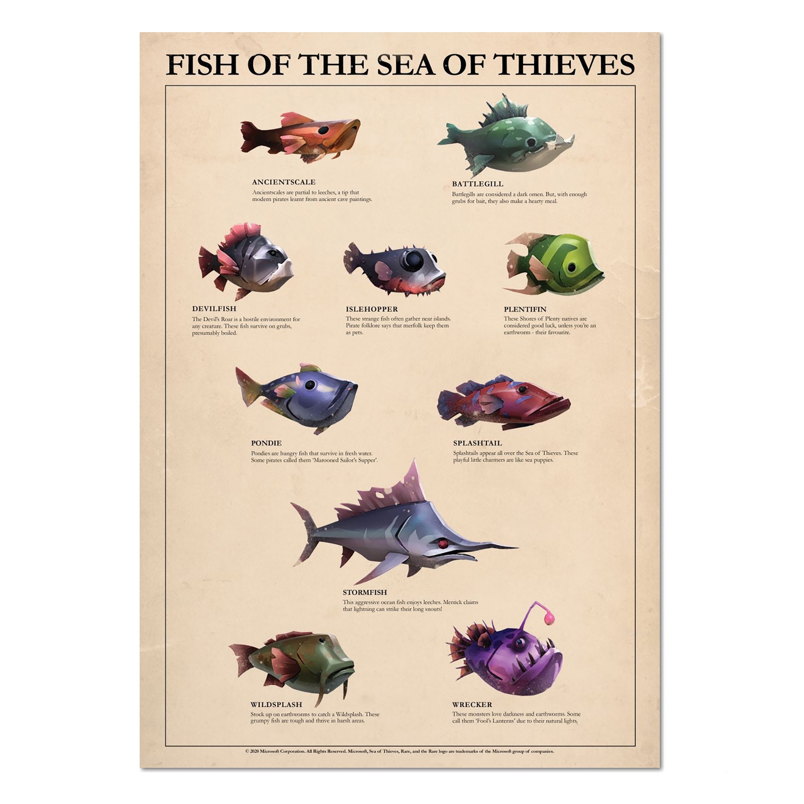 Fish Of The Sea Of Thieves Giclee Art Print - A2 - Print Only