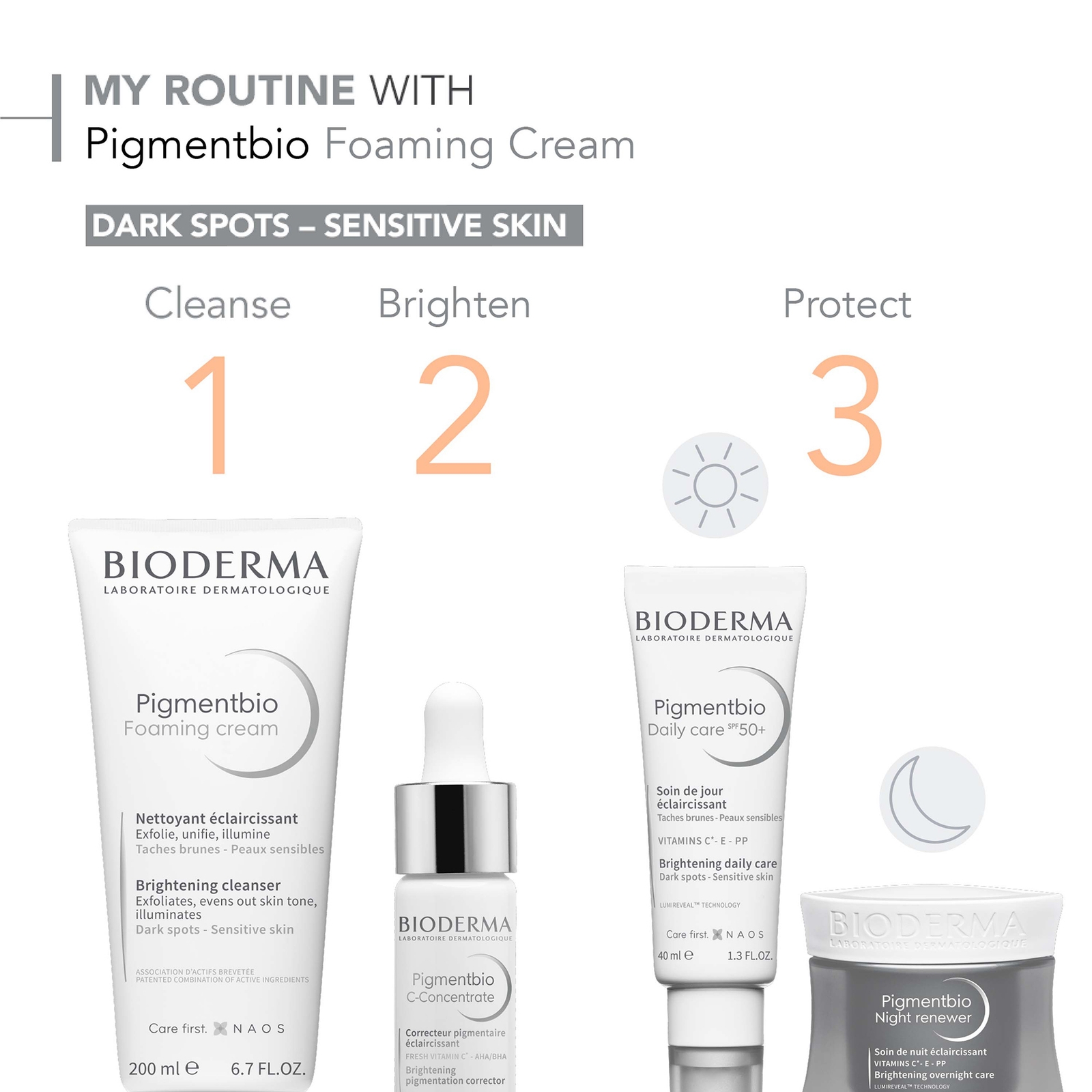 Thumbnail - Bioderma Pigmentbio Aufhellendes und Peelendes Reinigungswasser Gegen Dunkle Flecken 200 ml