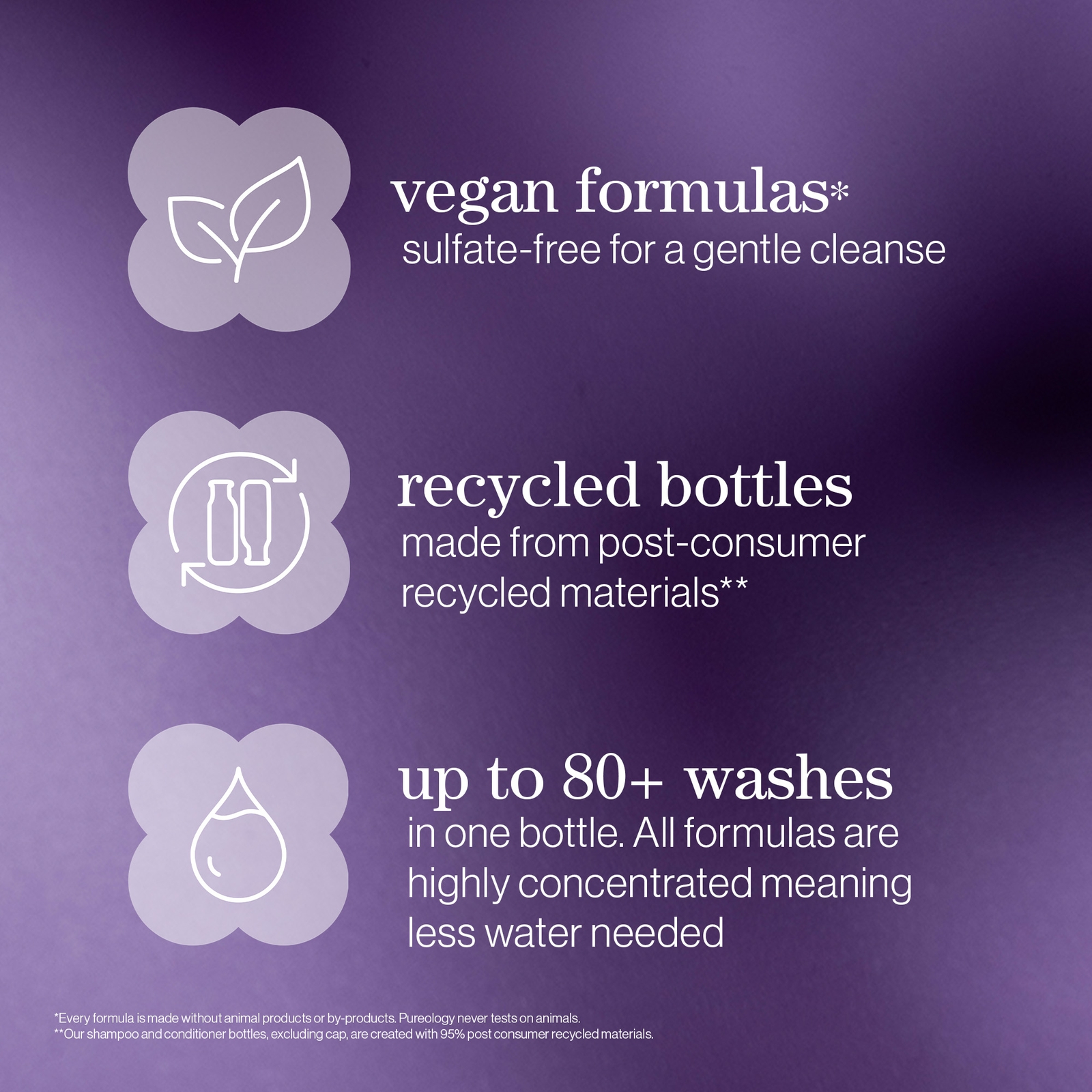 Thumbnail - Pureology Hydrate Conditioner Duo 2 x 266ml