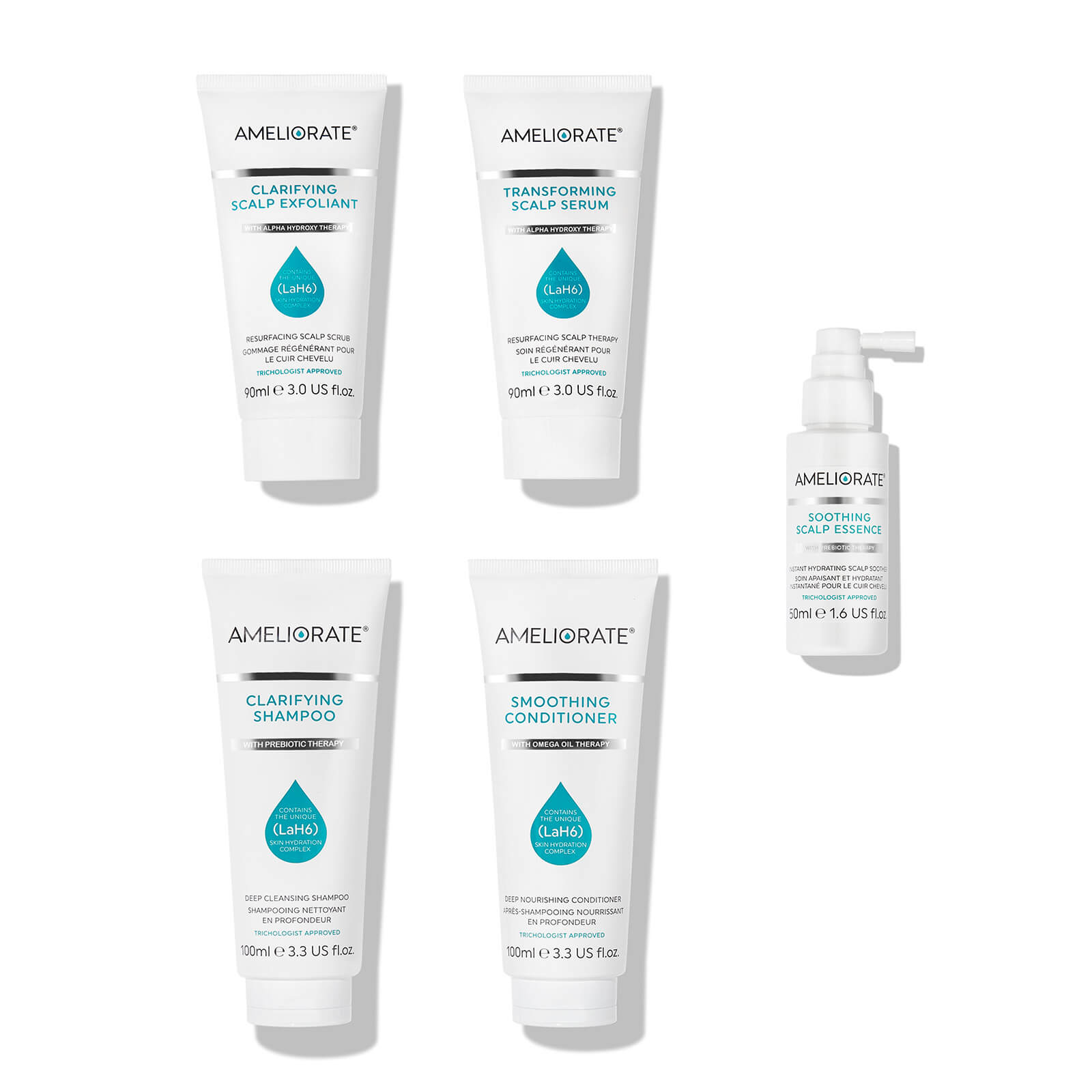 AMELIORATE Regime Kit