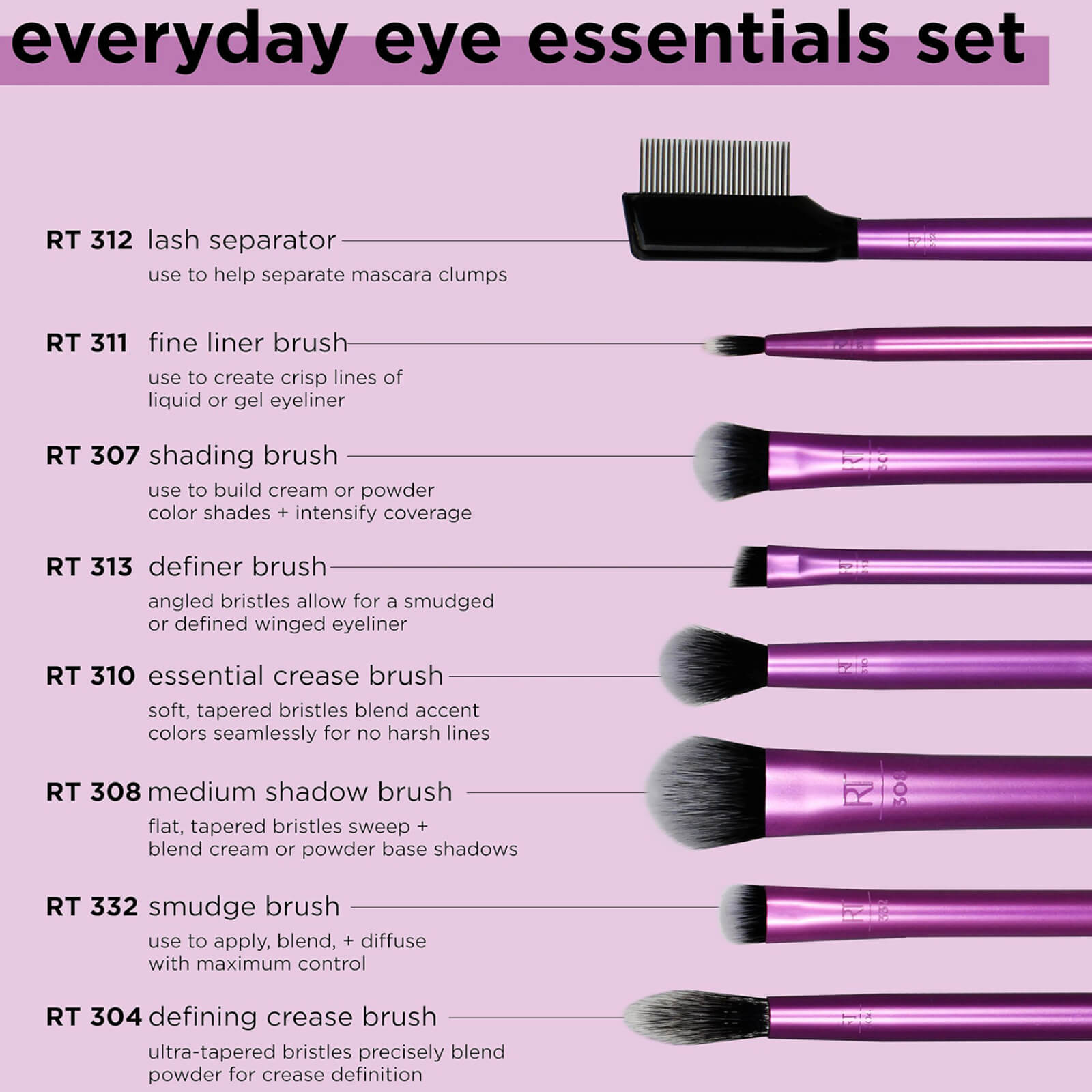 Thumbnail - Real Techniques Everyday Eye Essentials
