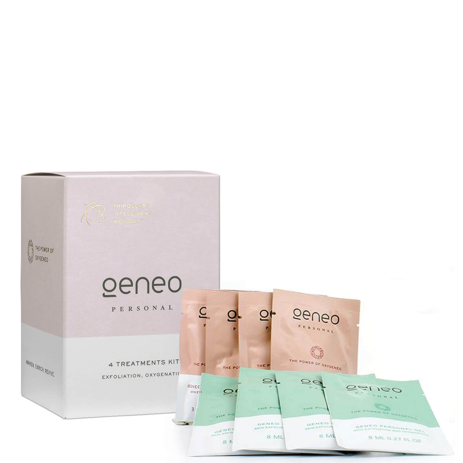 TriPollar Geneo 4 Treatment Kit