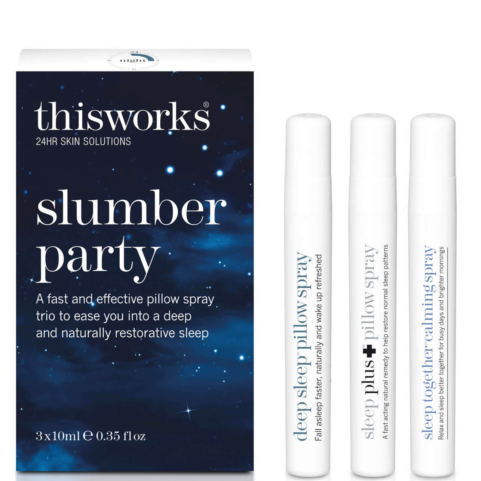 

this works Slumber Party Kit