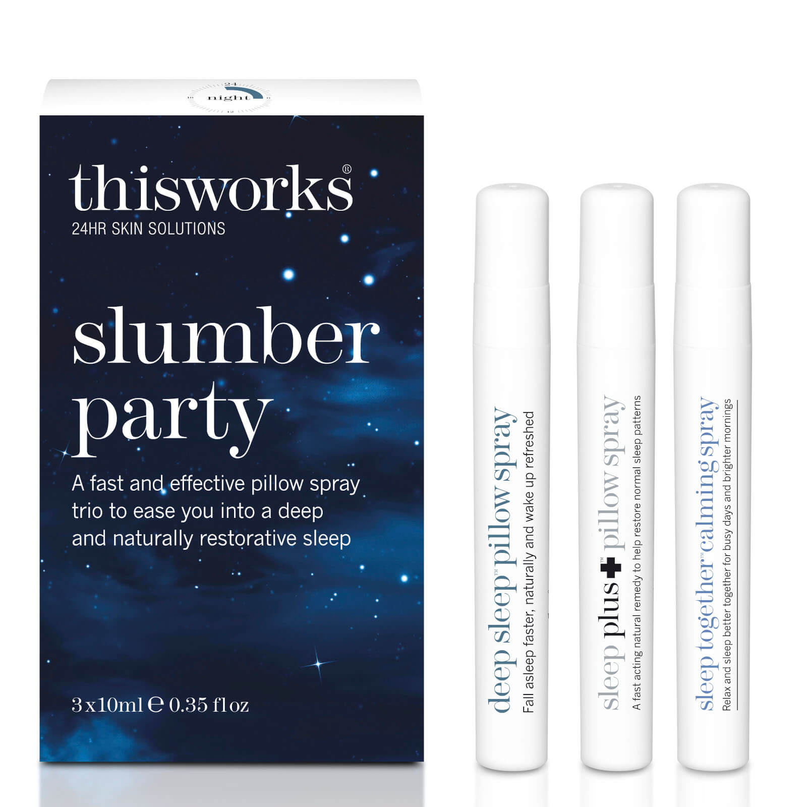 this works Slumber Party Kit