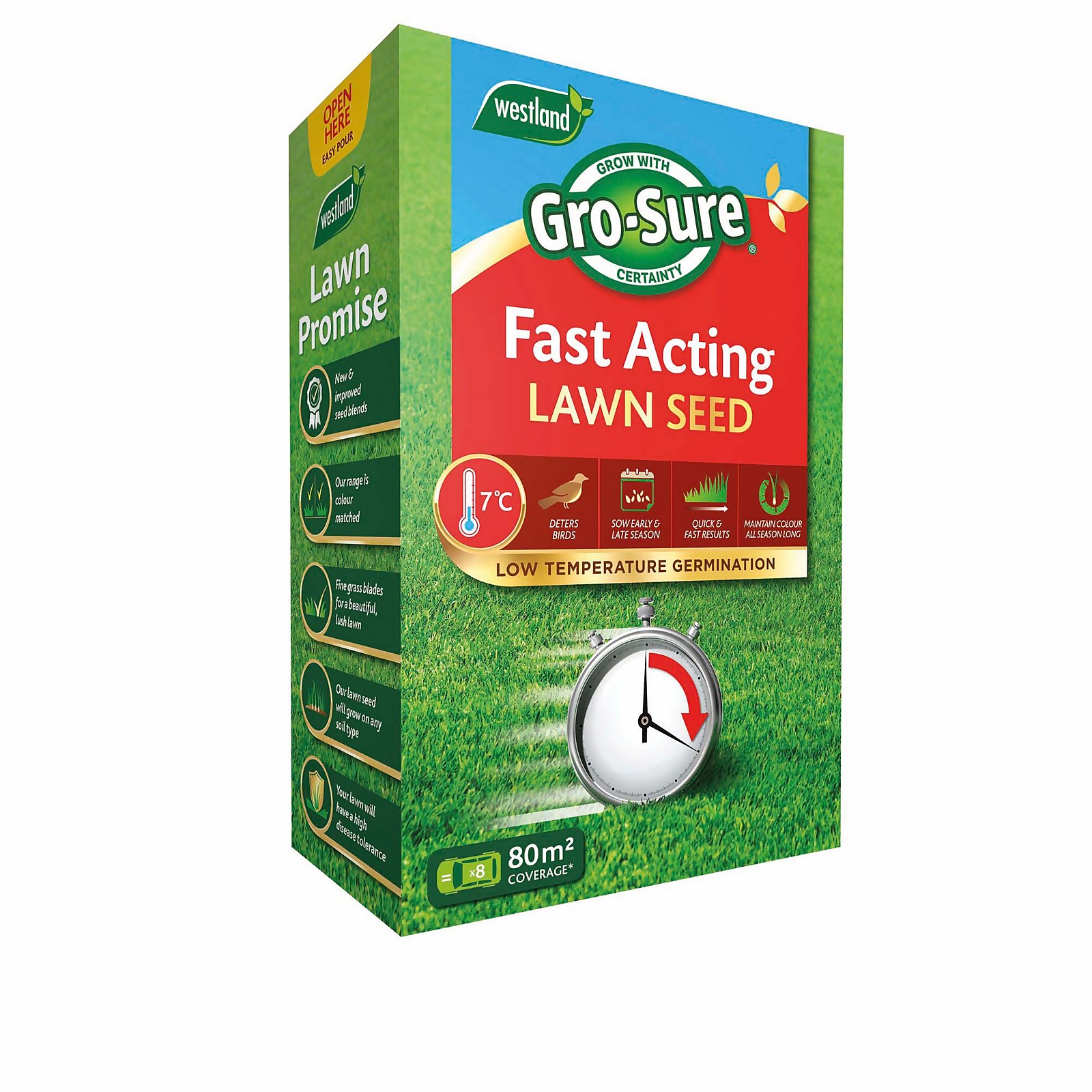 Photo of Gro-sure Fast Acting Lawn Seed - 80m²