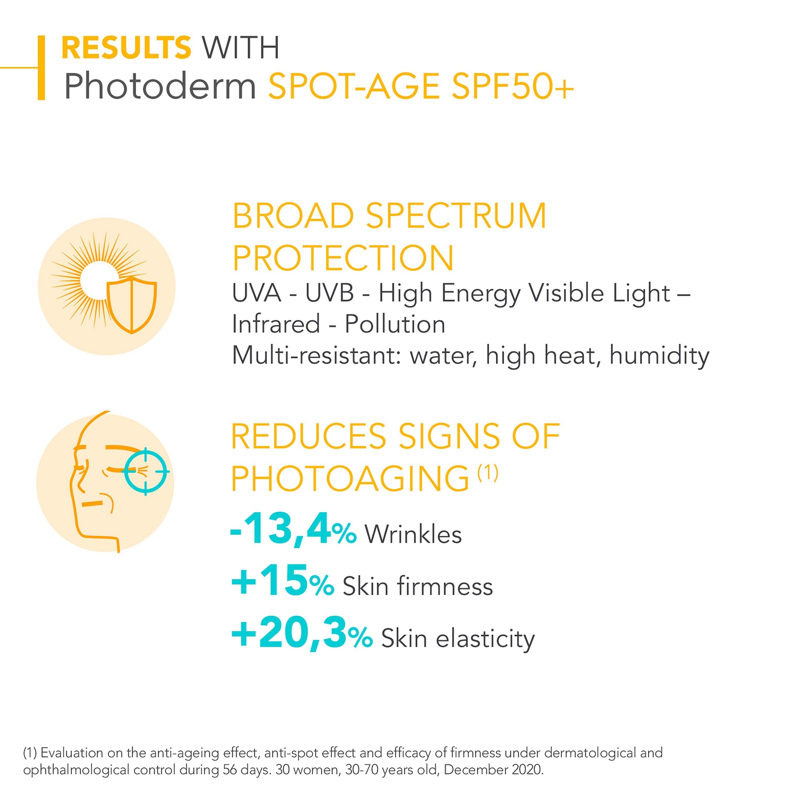 Thumbnail - Bioderma Photoderm Anti-Pigmentierung und Ti-Falten Sonnenschutz SPF50+ 40ml