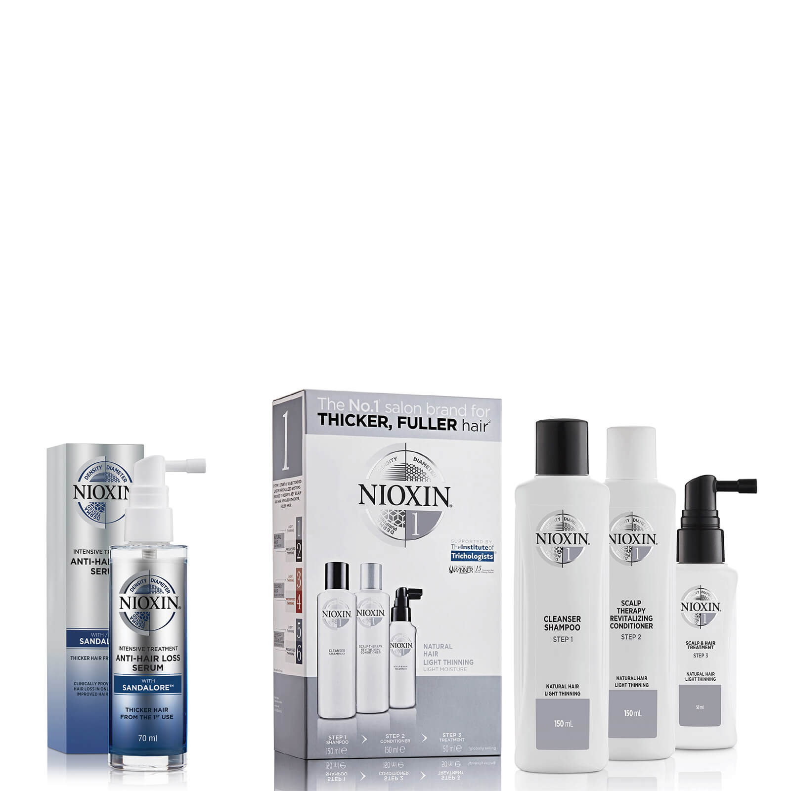 NIOXIN 3-Part System 1 Trial Kit for Natural Hair with Light Thinning Kit