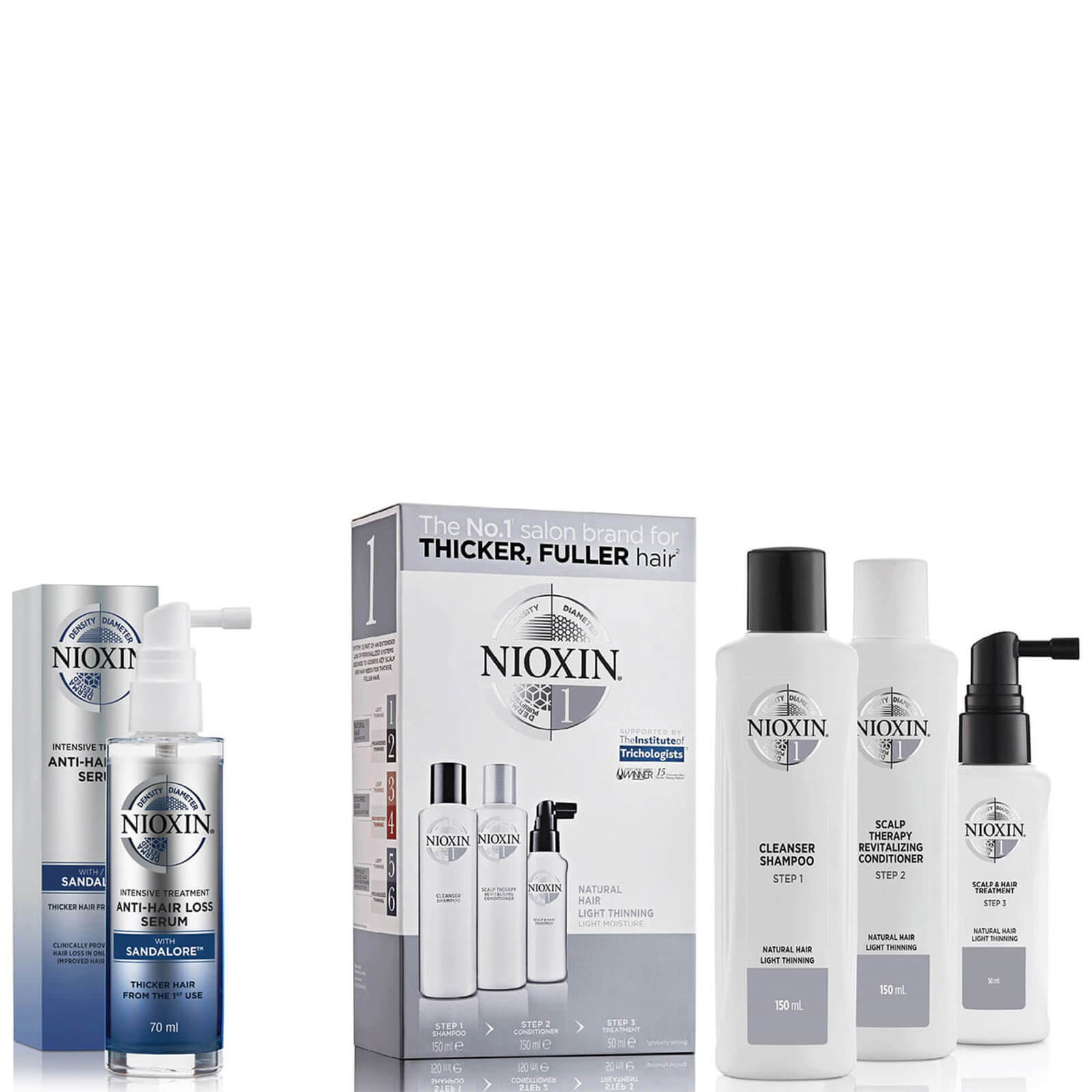 Kit 3-Part System 1 Trial Kit for Natural Hair with Light Thinning NIOXIN