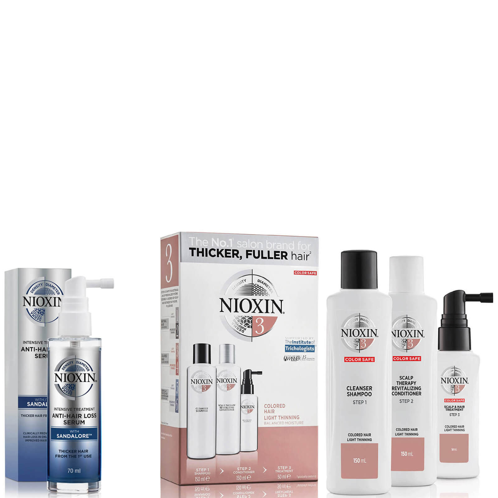 Kit 3-Part System 3 Trial Kit for Coloured Hair with Light Thinning NIOXIN