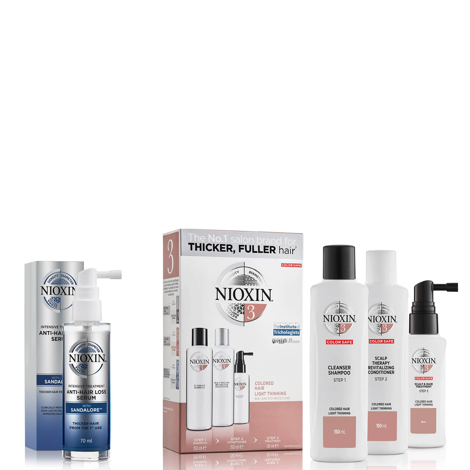 NIOXIN 3-Part System 3 Trial Kit for Coloured Hair with Light Thinning Kit
