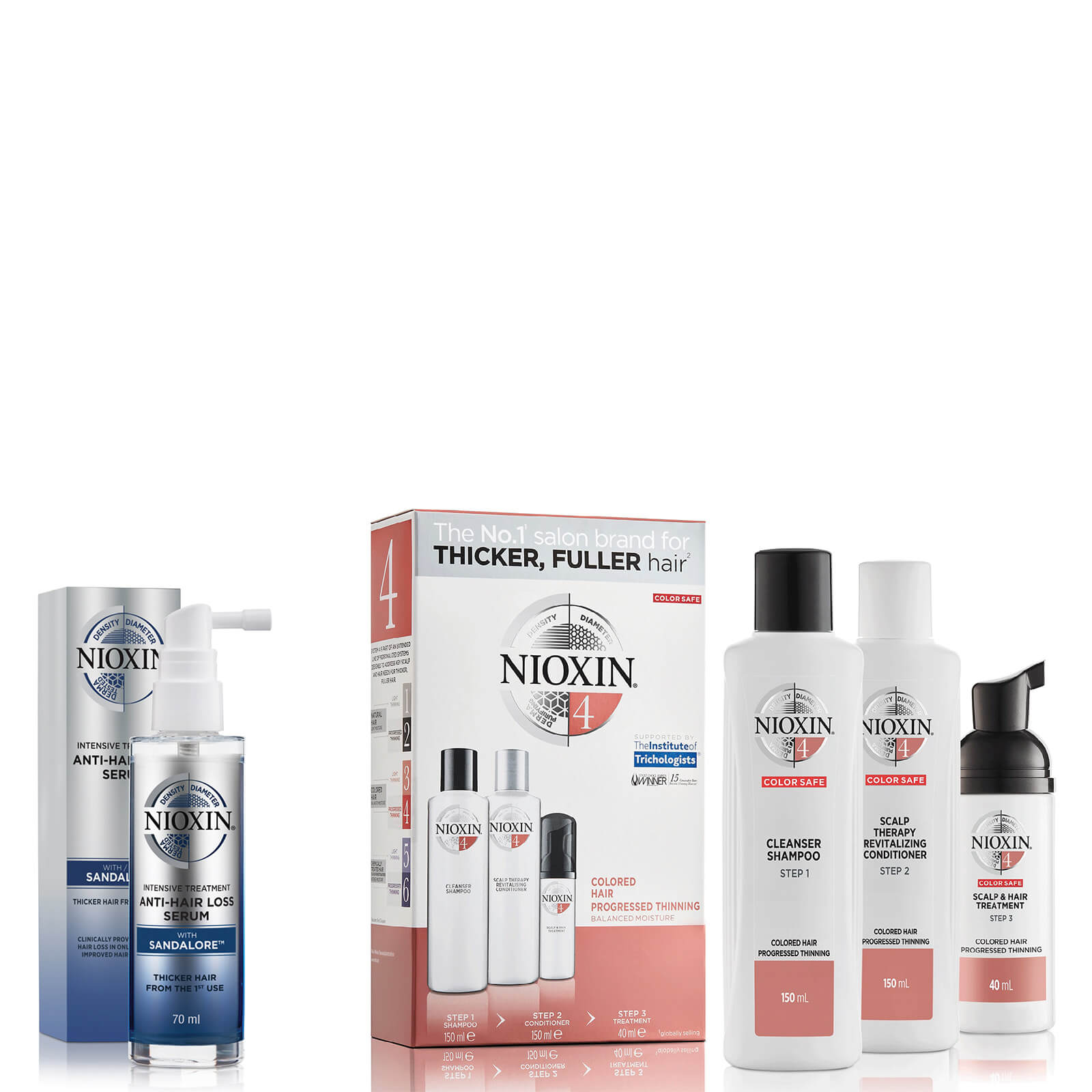 NIOXIN 3-Part System 4 Loyalty Kit for Coloured Hair with Progressed Thinning Kit