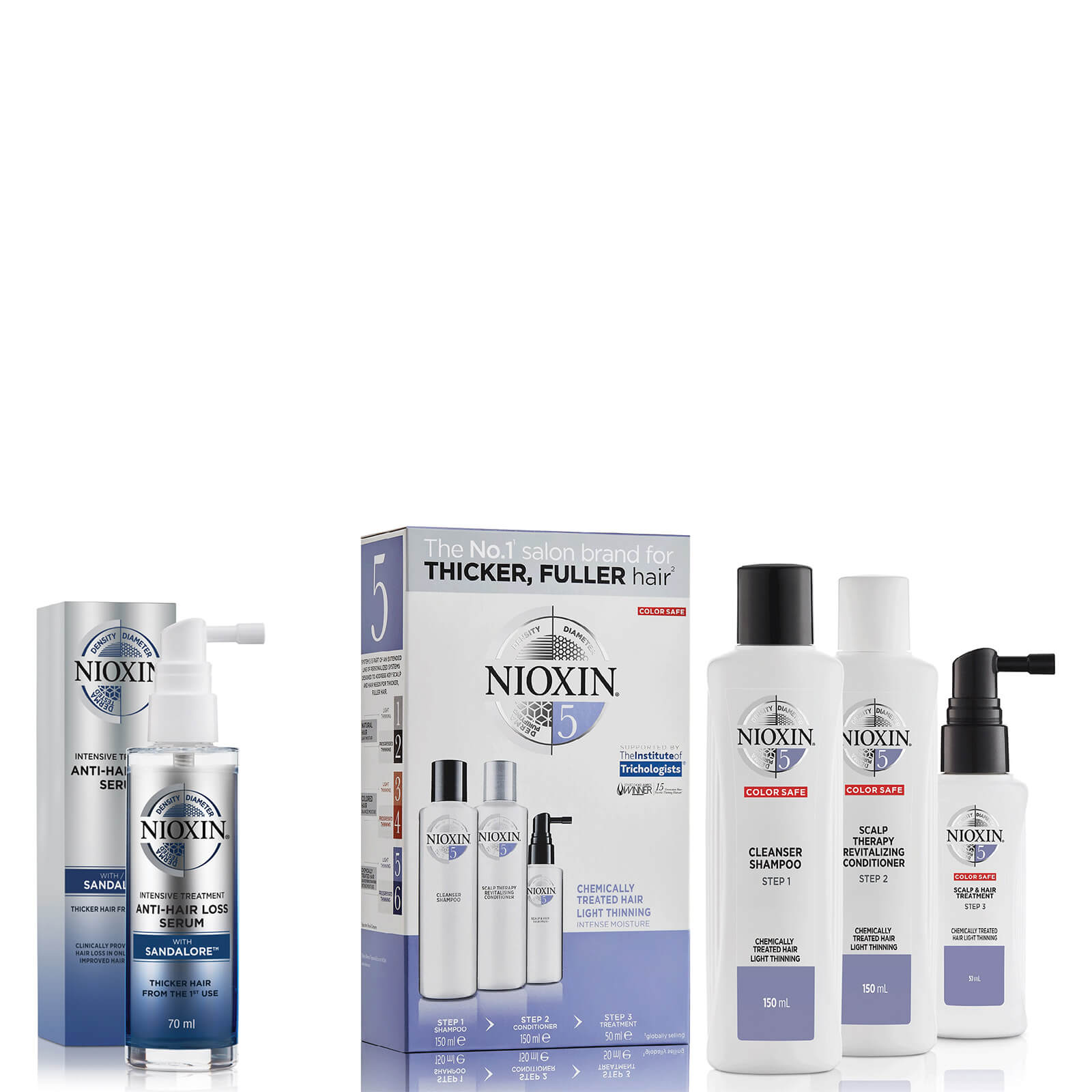 NIOXIN 3-Part System 5 Trial Kit for Chemically Treated Hair with Light Thinning Kit