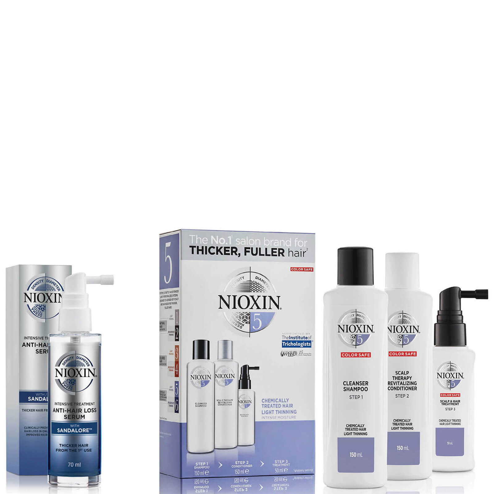 Kit 3-Part System 5 Trial Kit for Chemically Treated Hair with Light Thinning NIOXIN