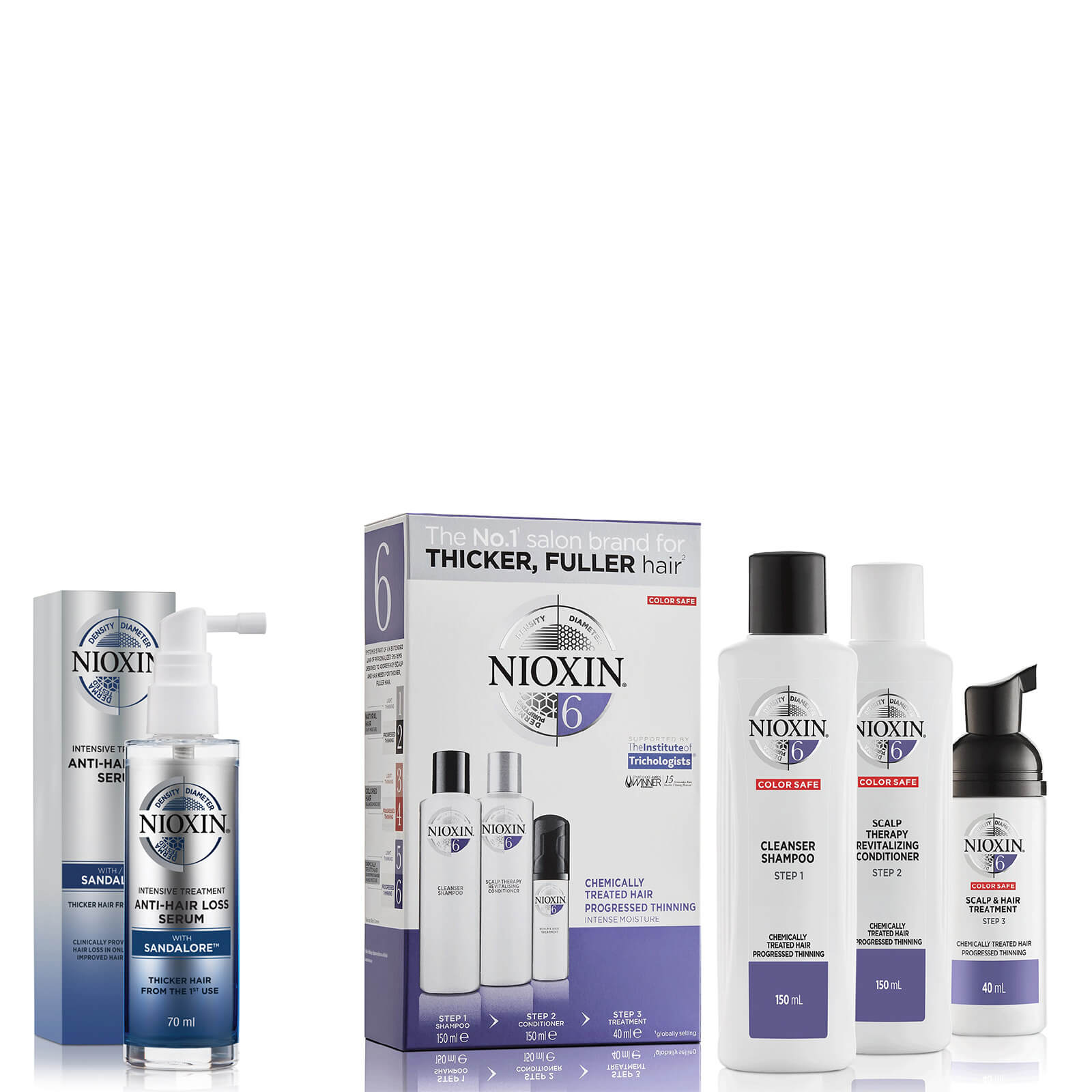NIOXIN 3-Part System 6 Trial Kit for Chemically Treated Hair with Progressed Thinning Kit