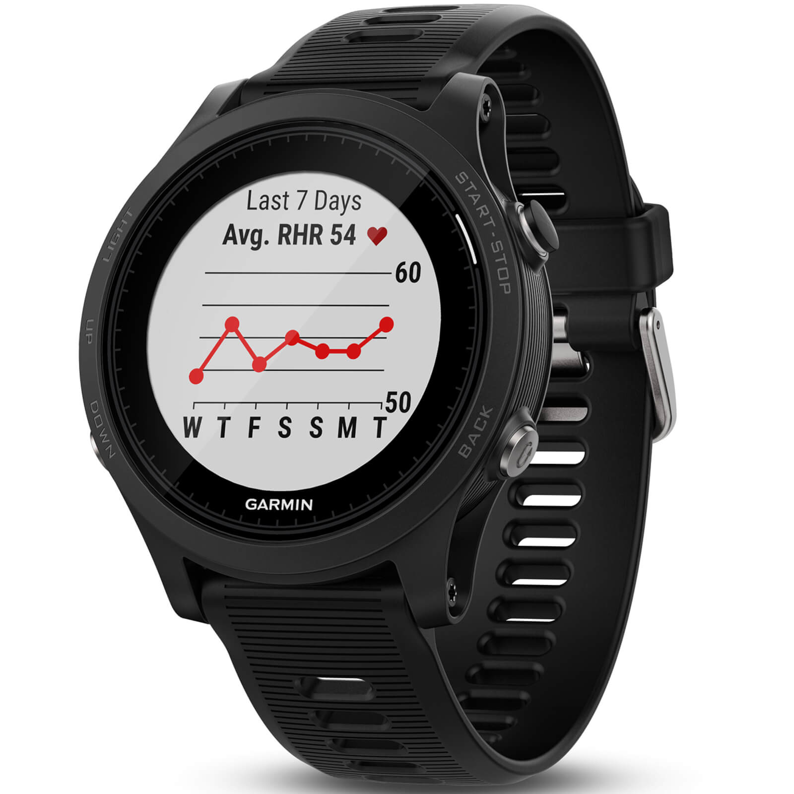 Garmin forerunner 935 gps multisport watch