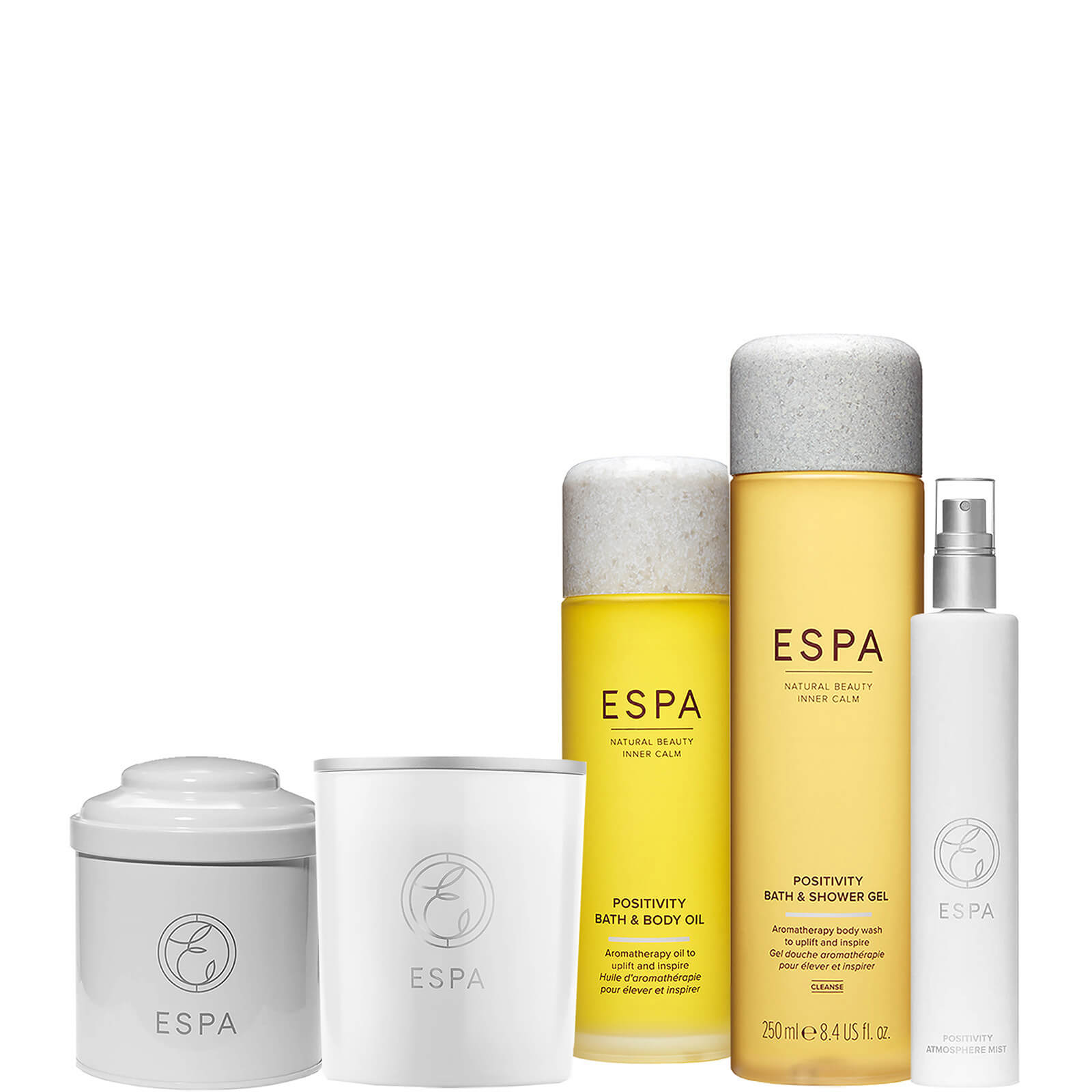 

ESPA Positivity Collection