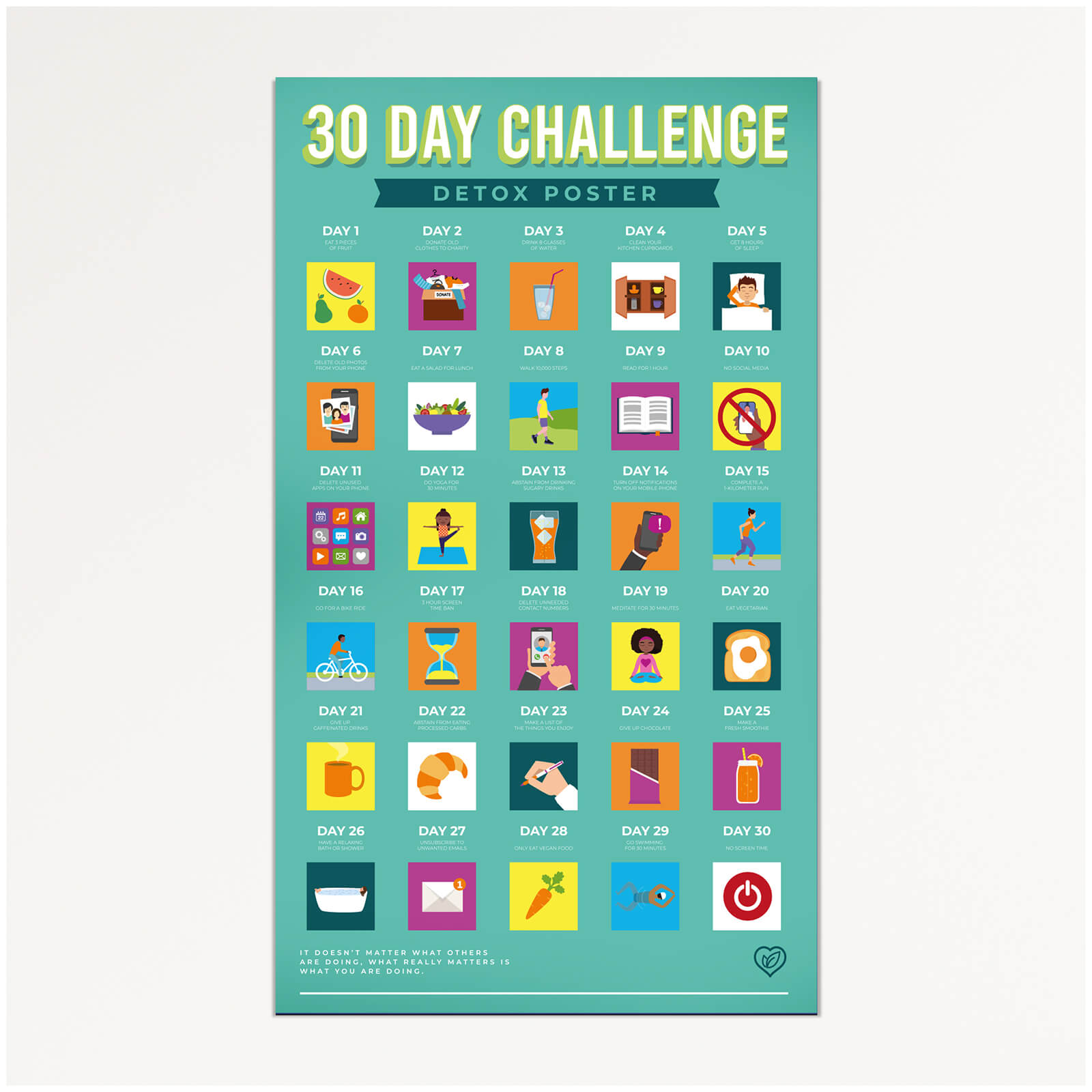 30 Day Challenge Posters - Detox