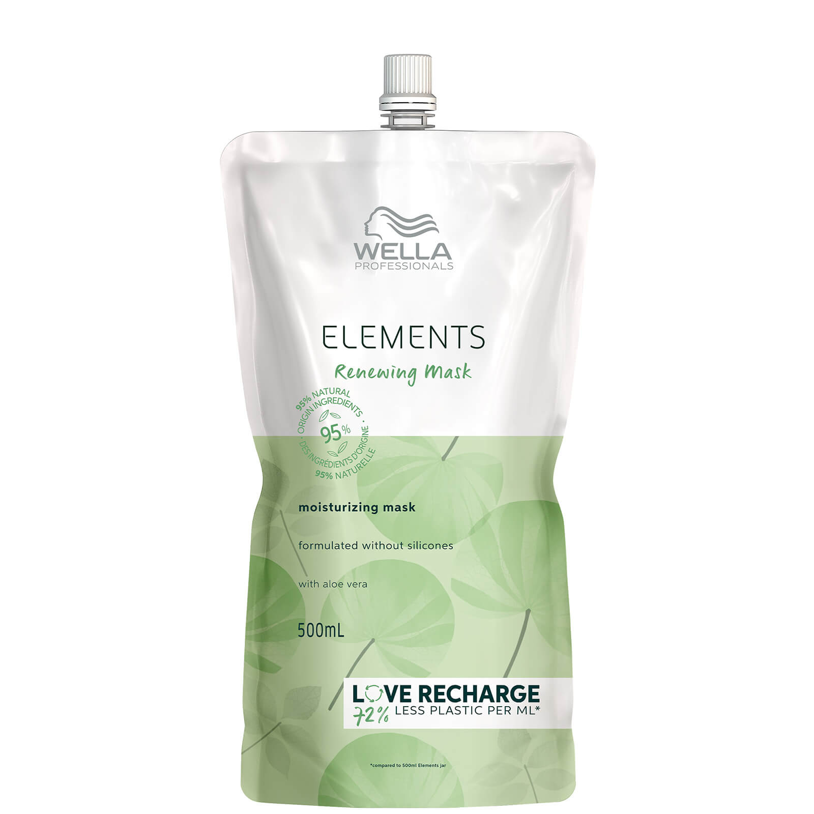 

Wella Professionals Elements Renewing Mask, Pouch 500ml
