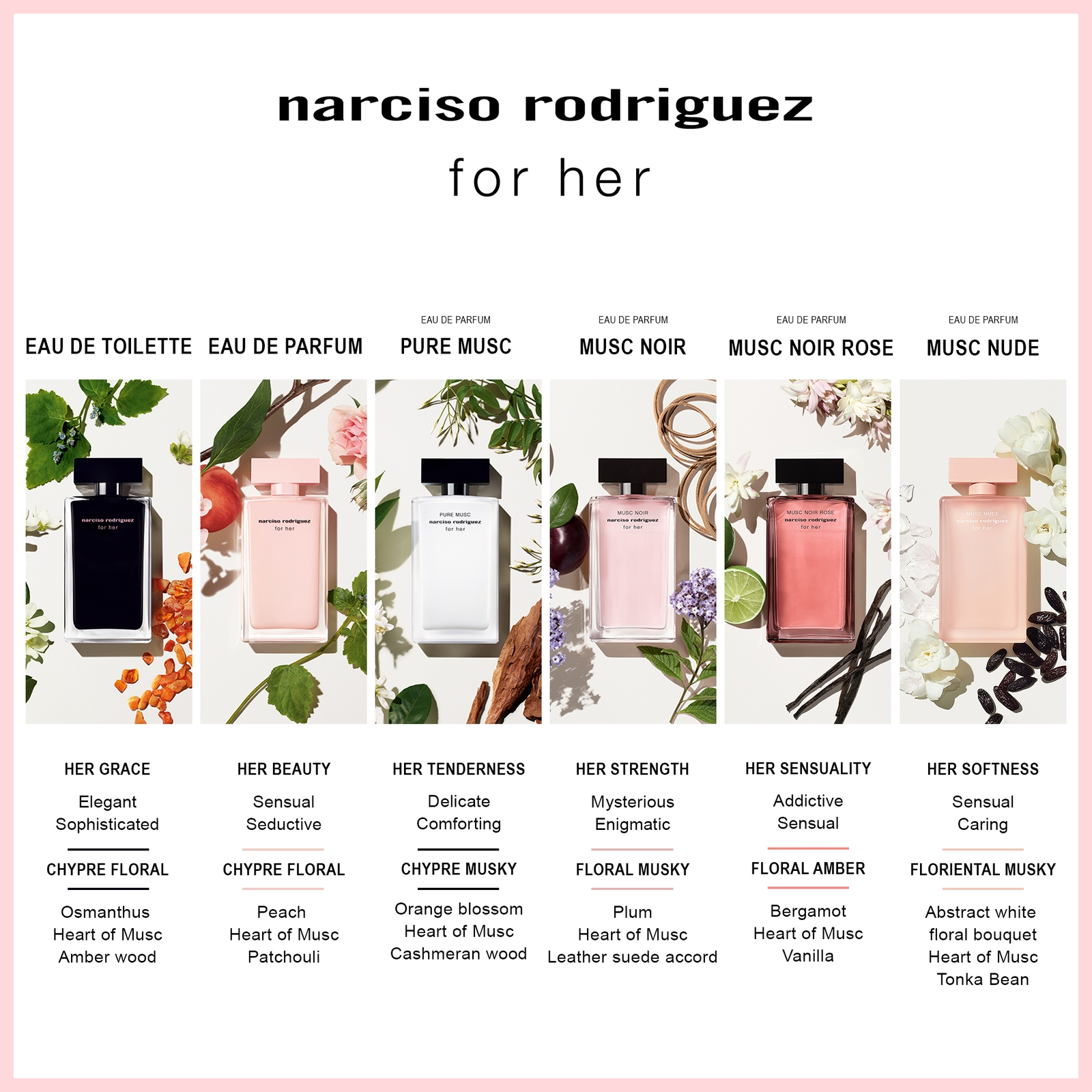 Thumbnail - Narciso Rodriguez for Her Musc Noir Rose Eau de Parfum 50ml
