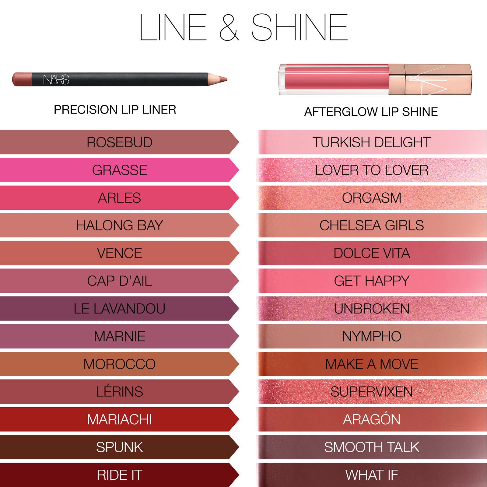 Thumbnail - NARS Afterglow Lip Shine 5,5ml (Verschiedene Farben) - Chelsea Girls