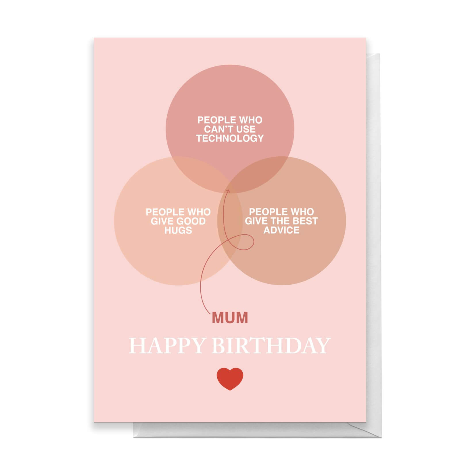 Mum Venn Diagram Happy Birthday Greetings Card - Standard Card