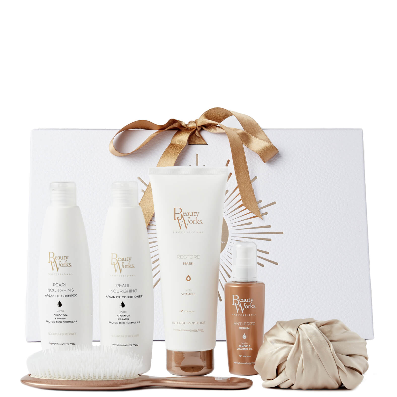 

Beauty Works Self-Care Gift Set