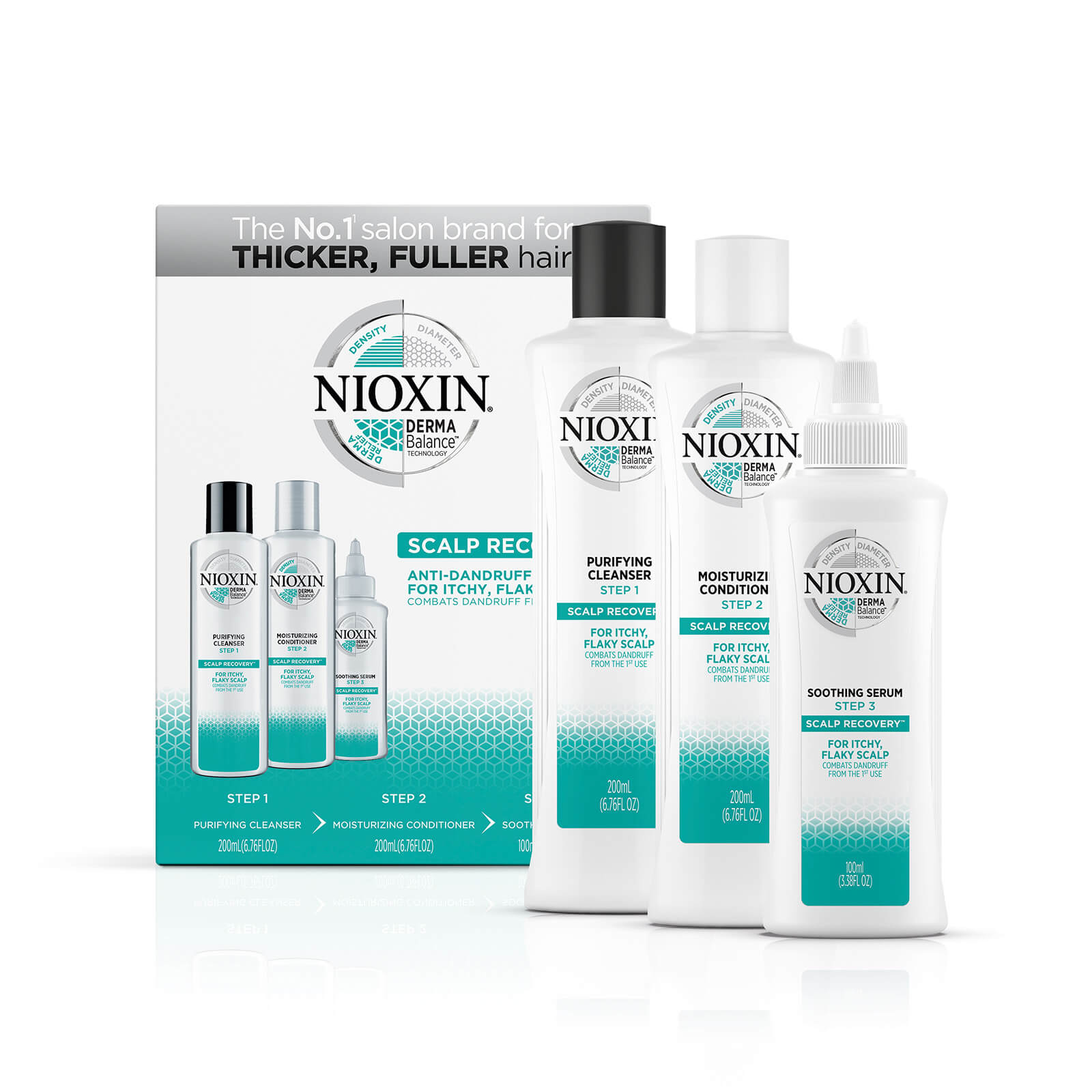Nioxin 3-part Scalp Recovery Anti-dandruff System Kit For Itchy, Flaky, Dry Scalp In White