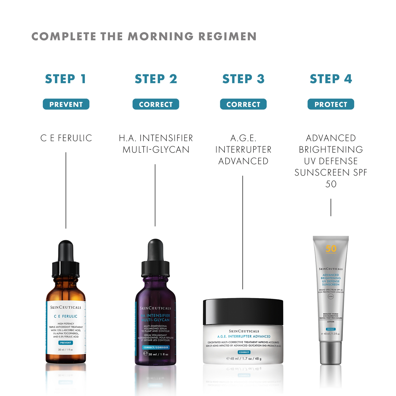 Thumbnail - SkinCeuticals A.G.E. Interrupter Advanced Cream For Mature Skin Types 48ml