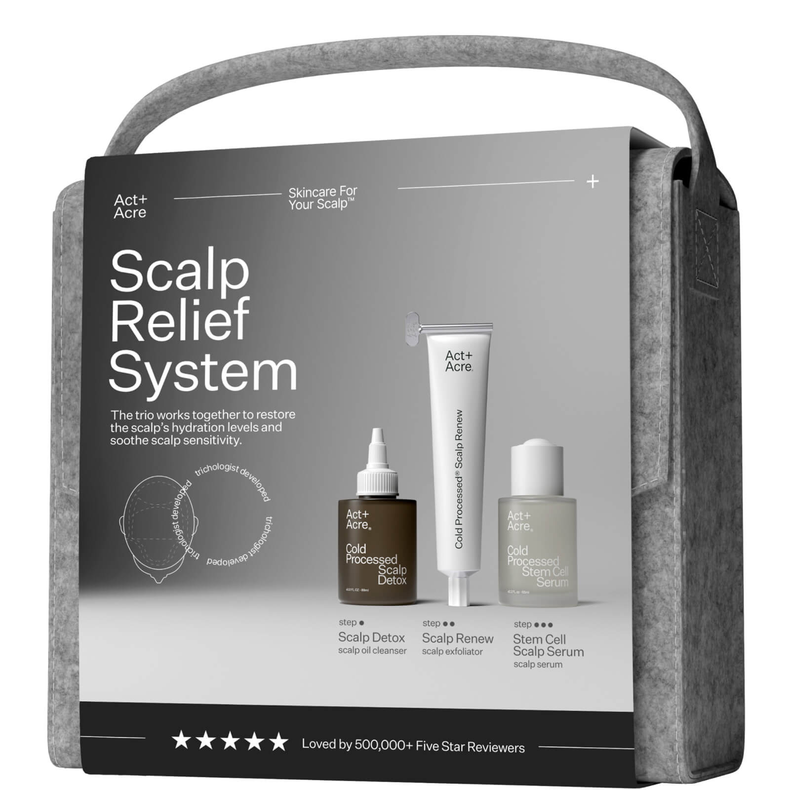 Act+acre Scalp Relief System In Multi