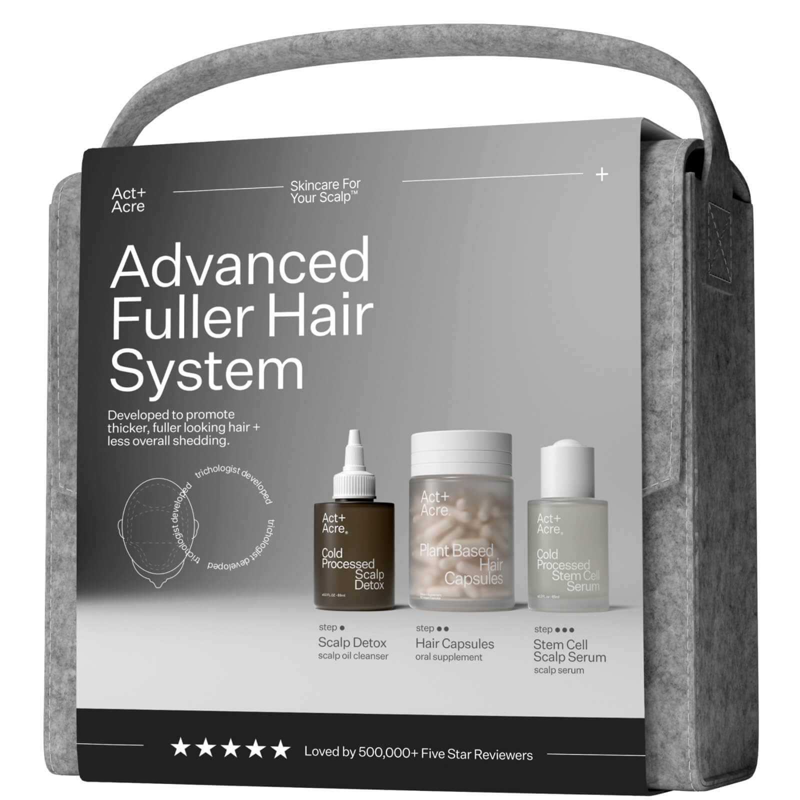 Act+acre Advanced Fuller Hair System In Multi
