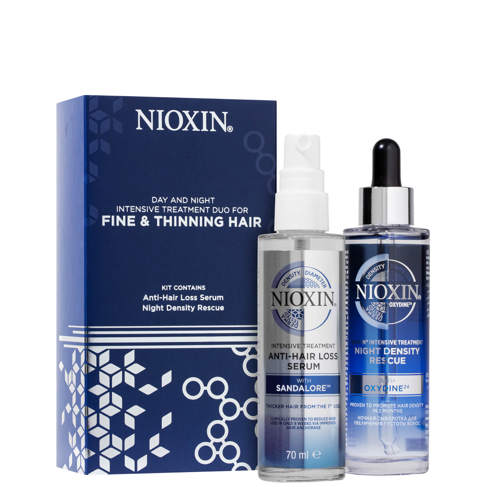 Nioxin Intensive Treatment Day And Night Duo - Anti Hair Loss Serum And Night Density Rescue In Multi