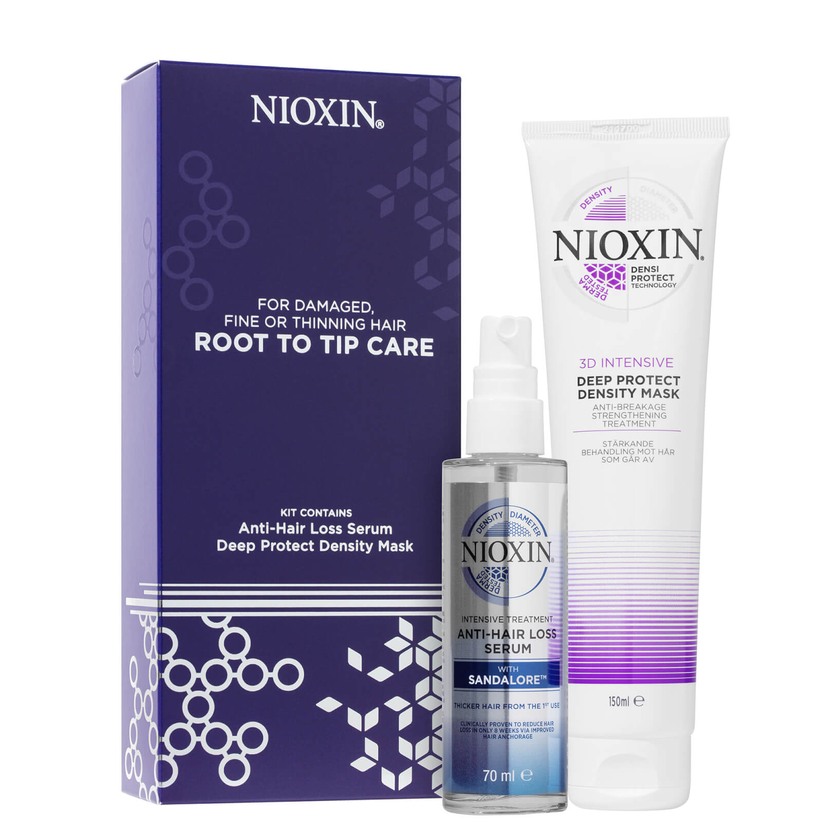 Nioxin Intensive Treatment Duo - Anti Hair Loss Serum And Deep Repair Mask In White