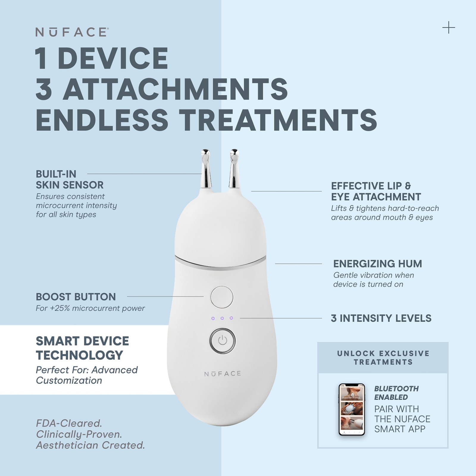 Thumbnail - NuFACE TRINITY+® Effective Lip & Eye Attachment
